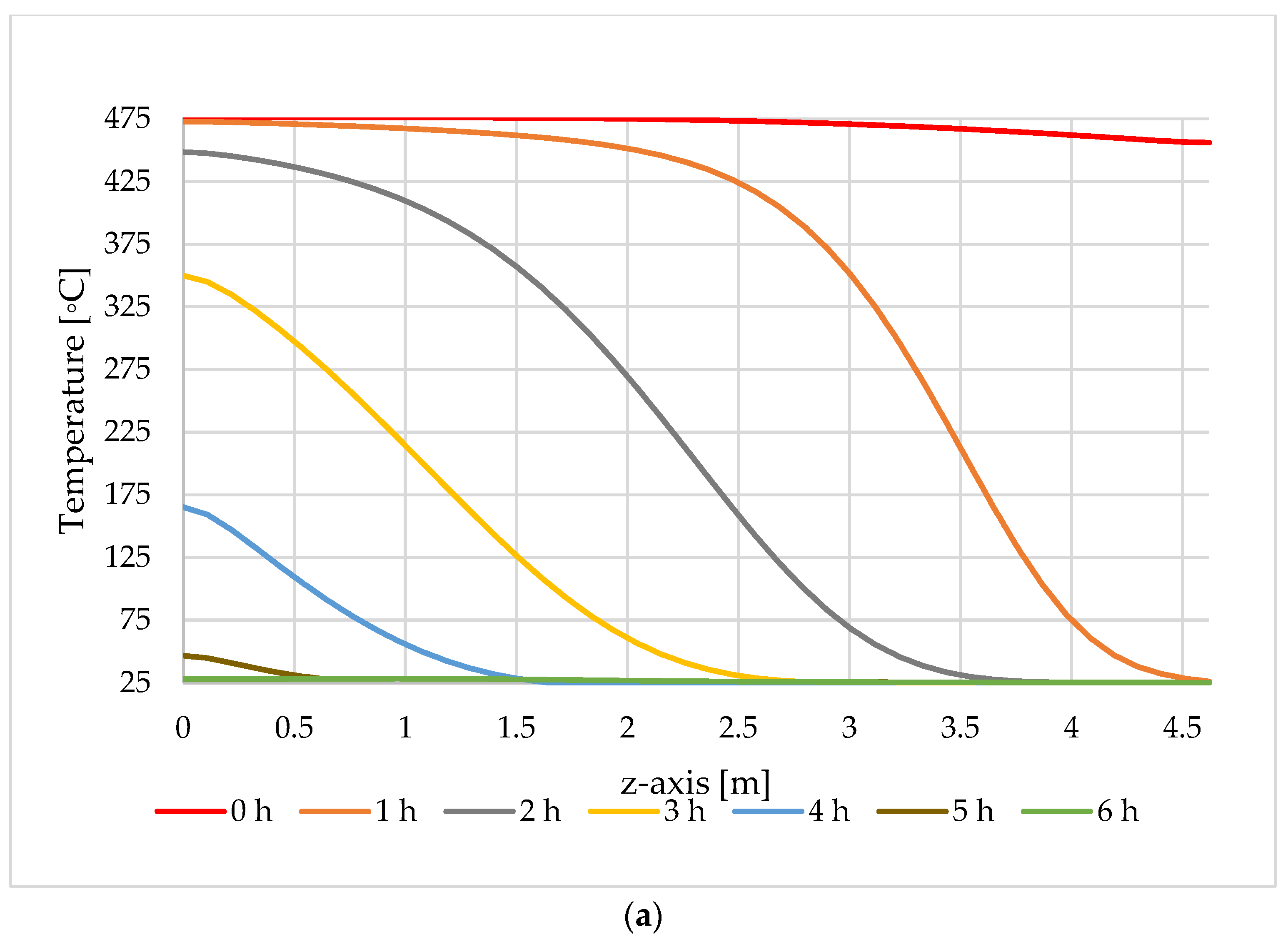Thermo 05 00024 g008a