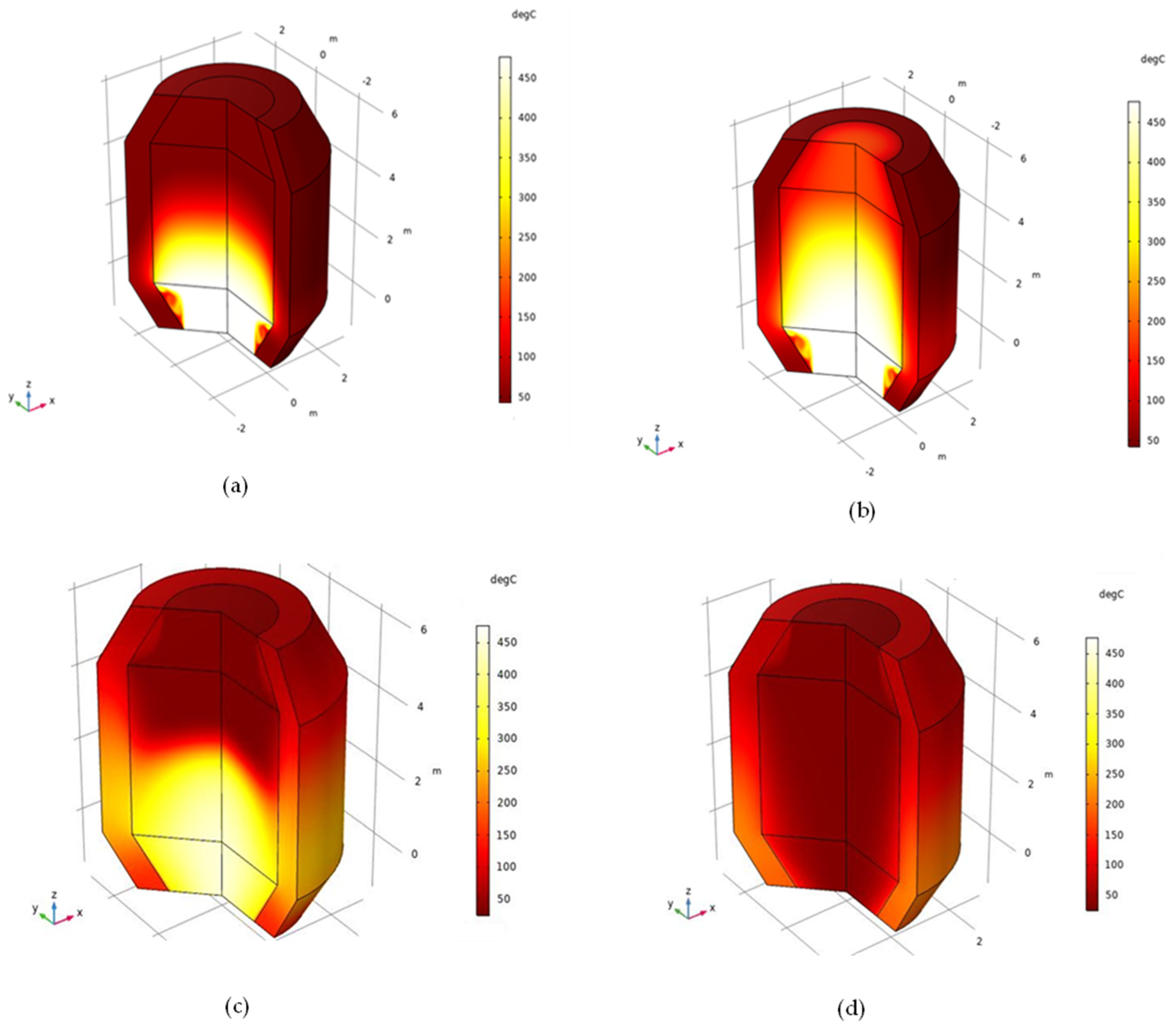 Thermo 05 00024 g010