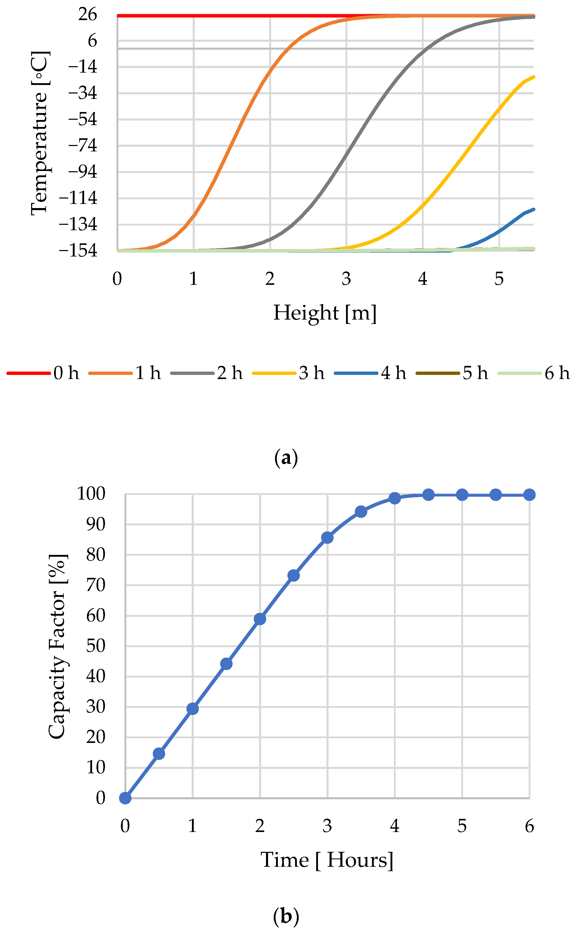 Thermo 05 00024 g011