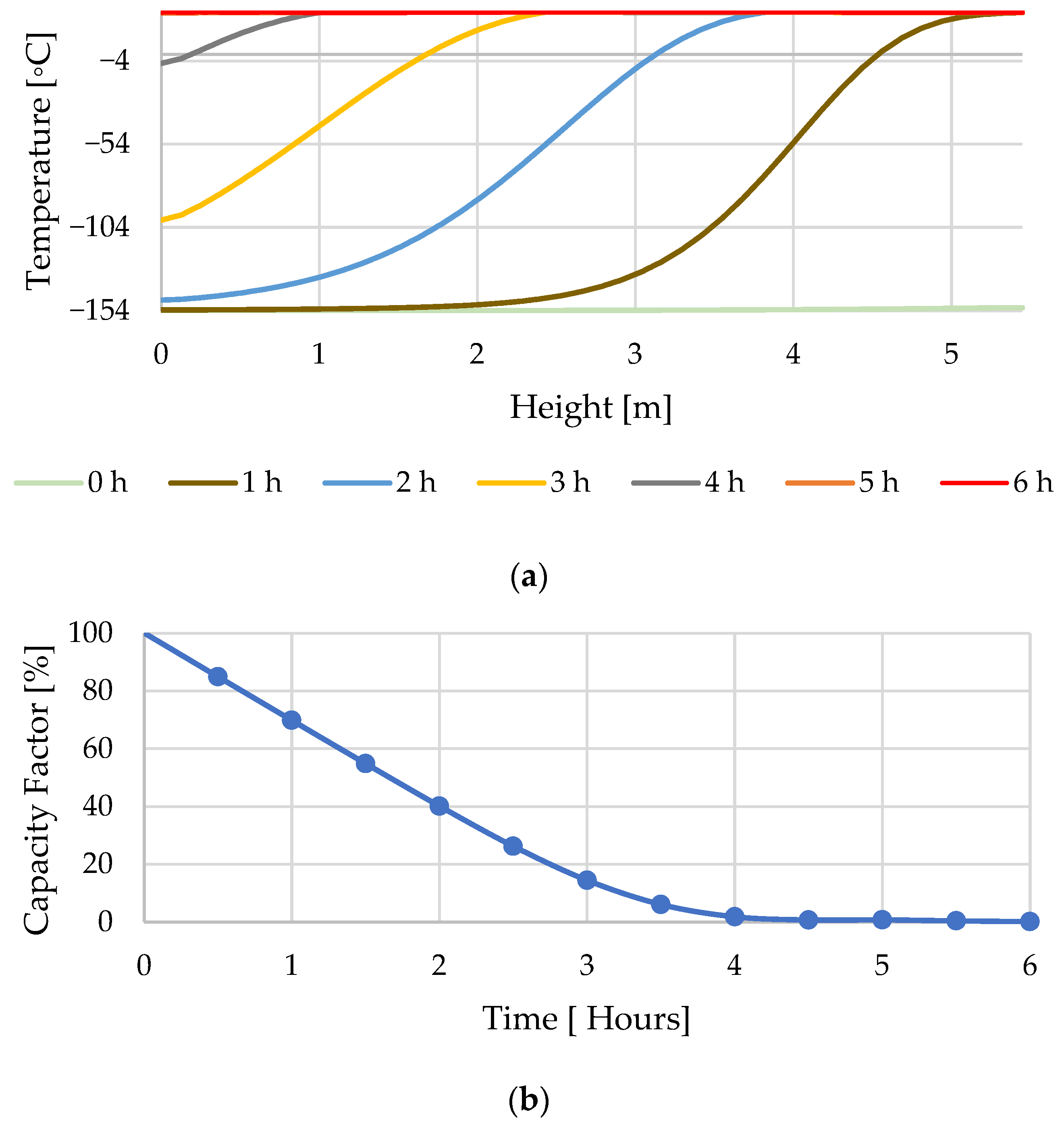 Thermo 05 00024 g012