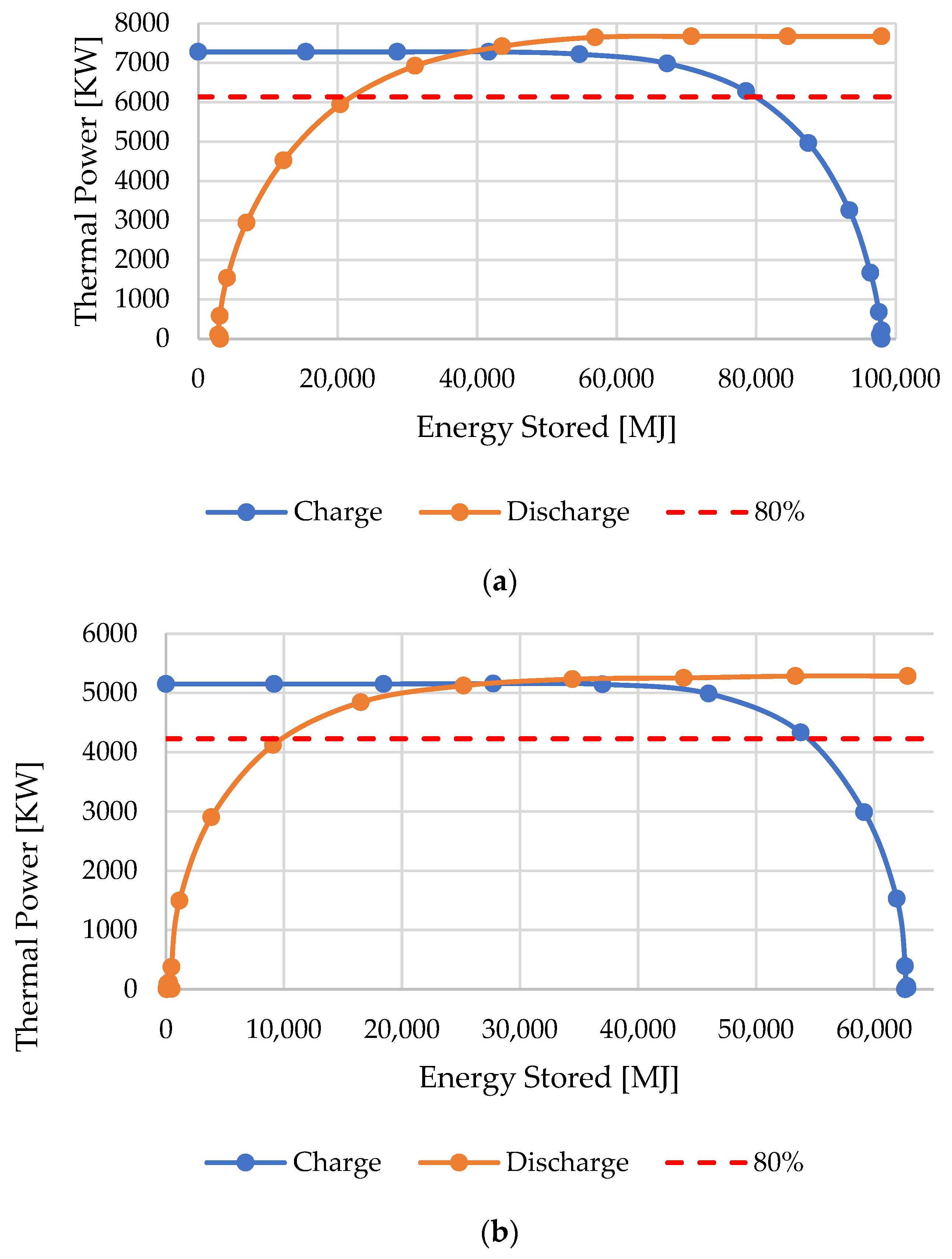 Thermo 05 00024 g013