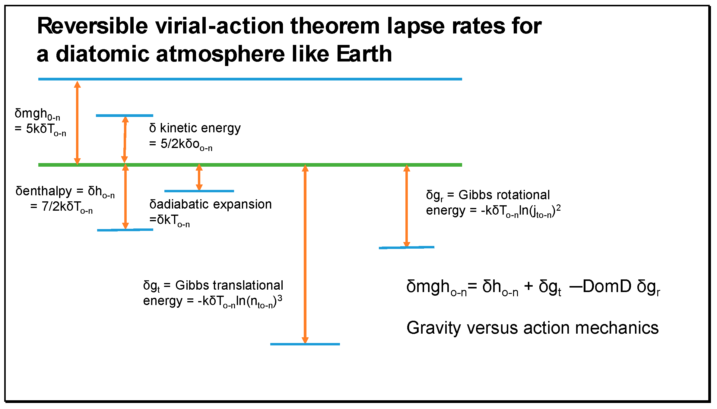 Thermo 05 00025 g003