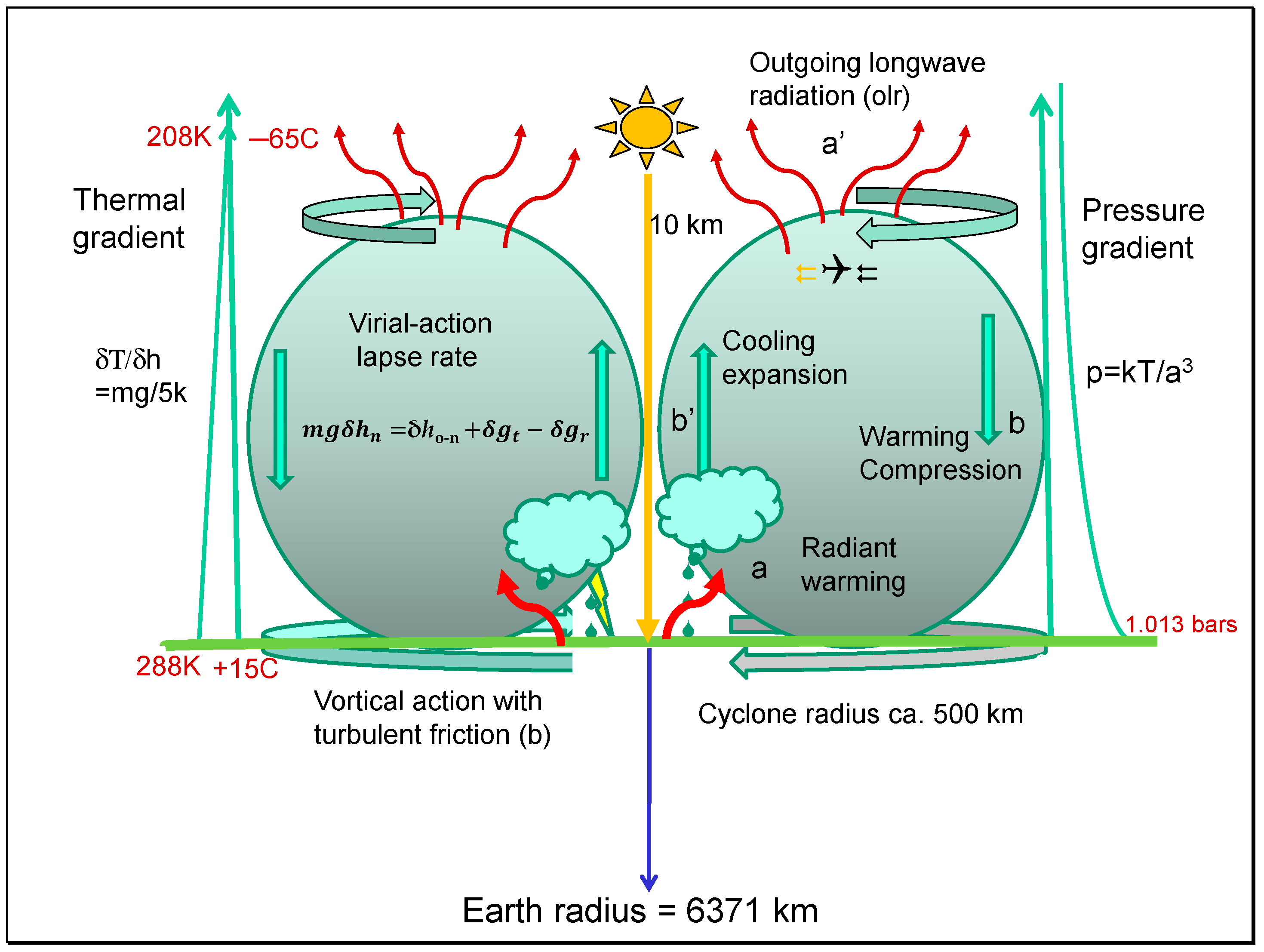 Thermo 05 00025 g004