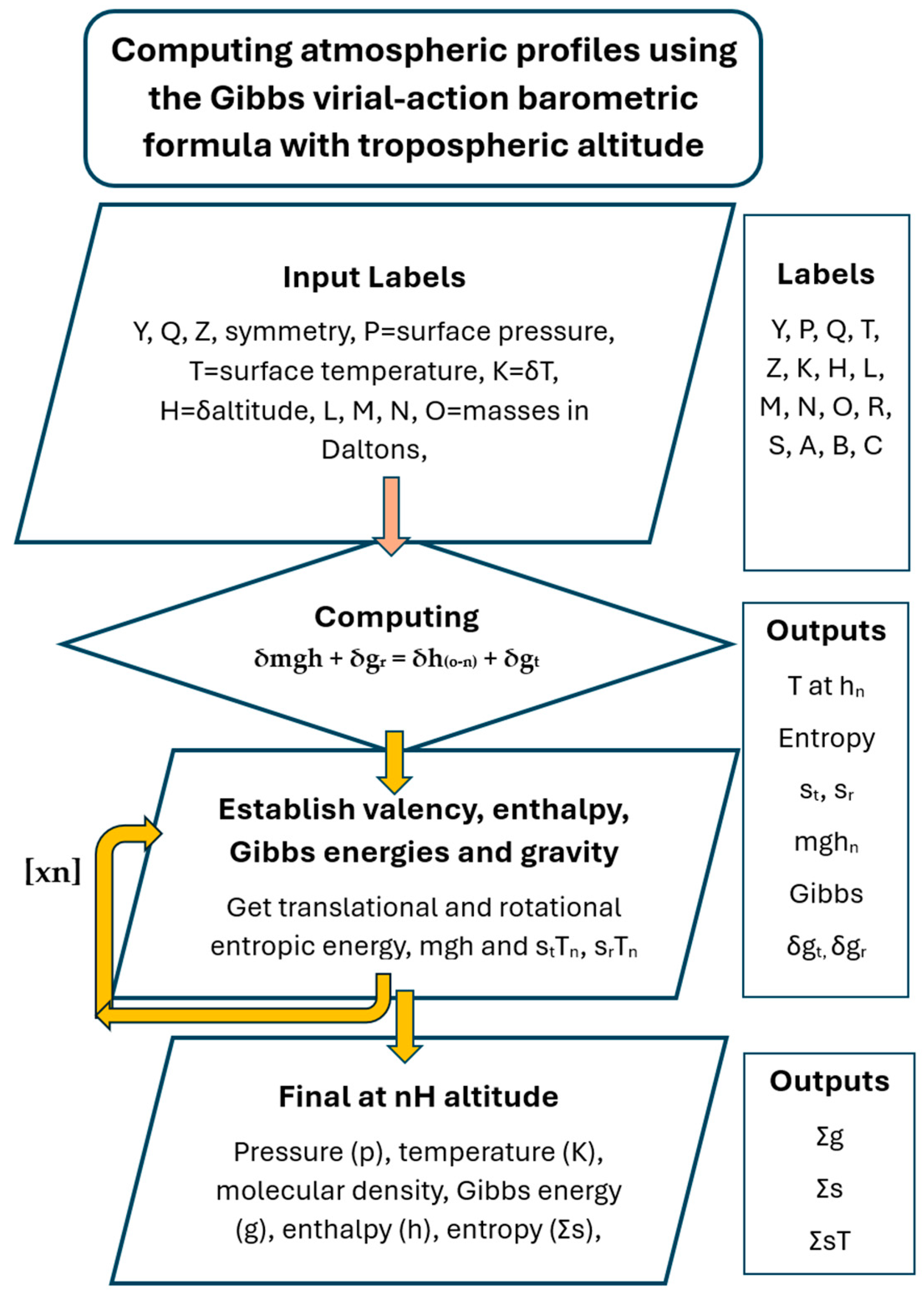 Thermo 05 00025 g005