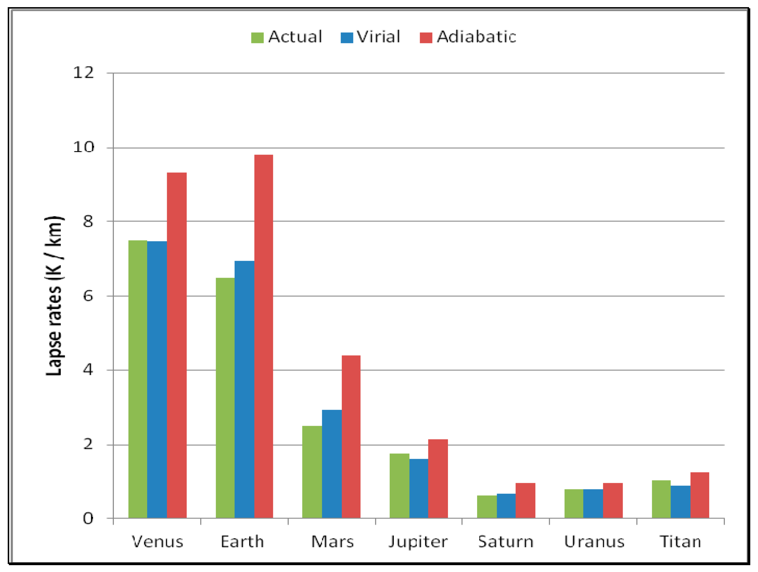 Thermo 05 00025 g006