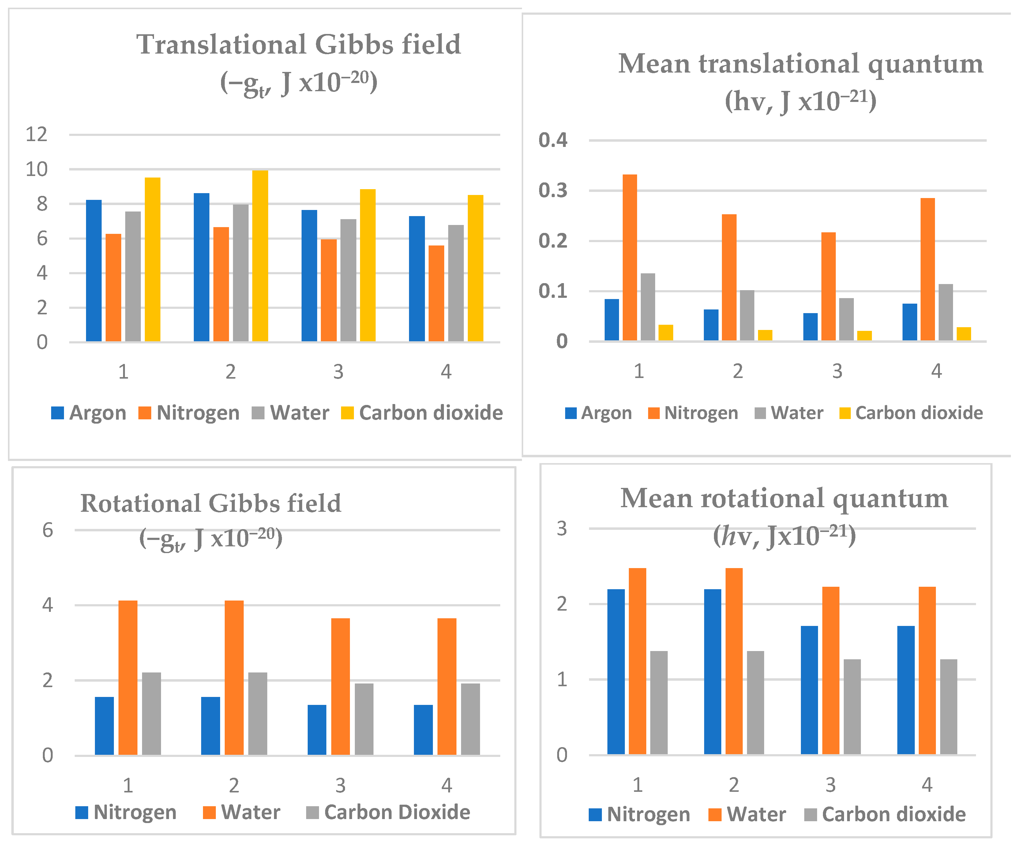 Thermo 05 00025 g007