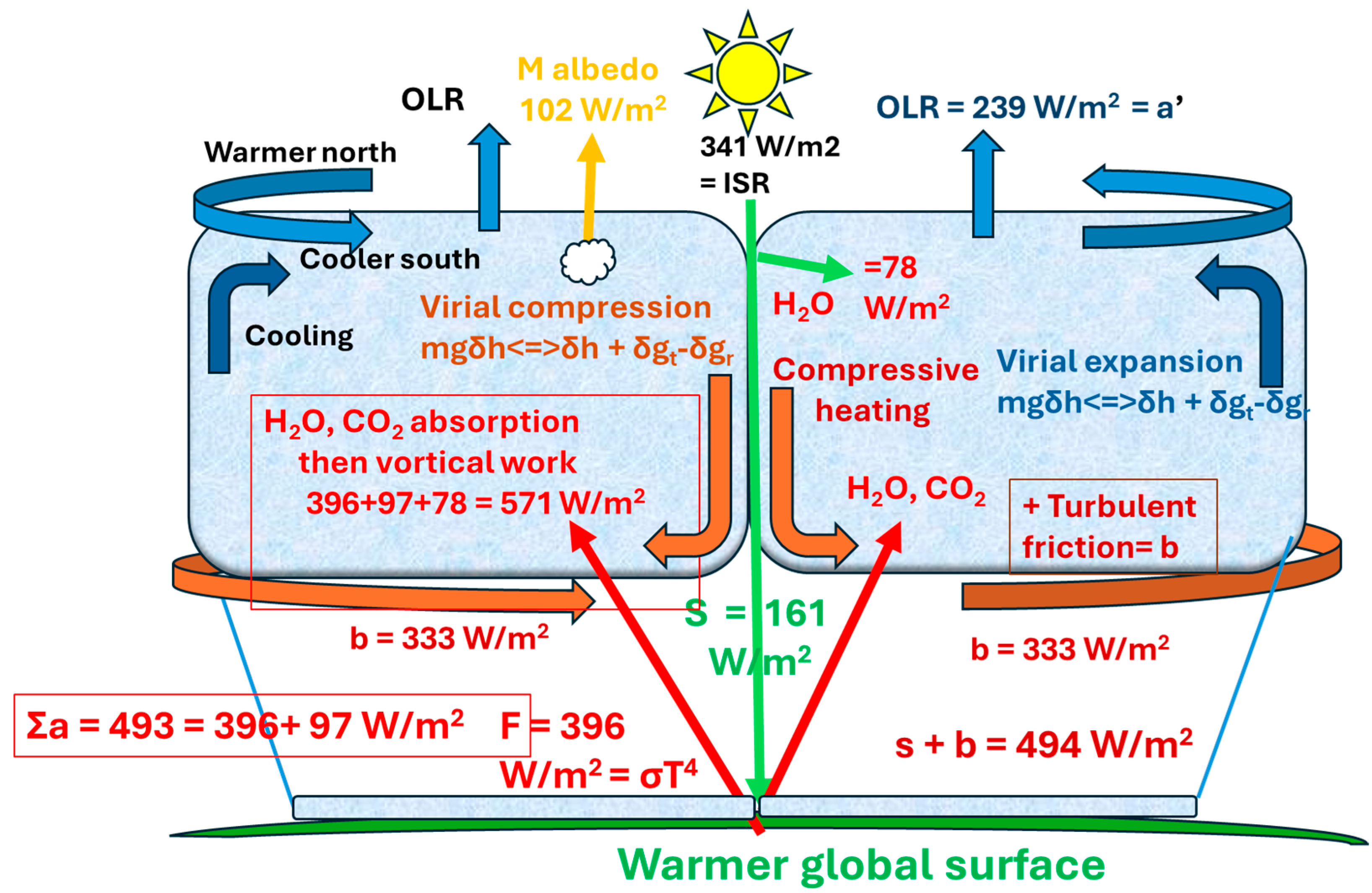 Thermo 05 00025 g010