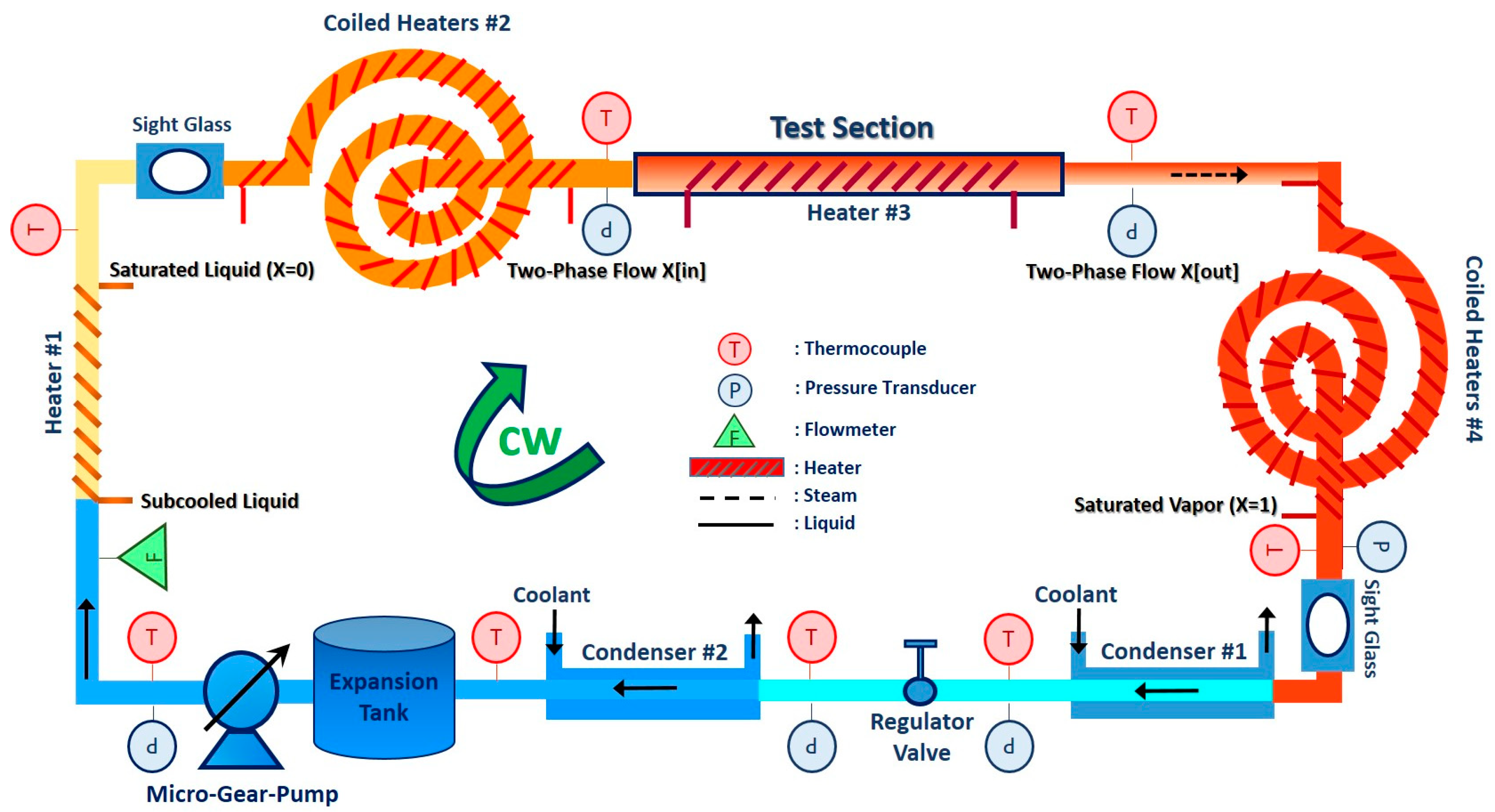 Thermo 05 00033 g002