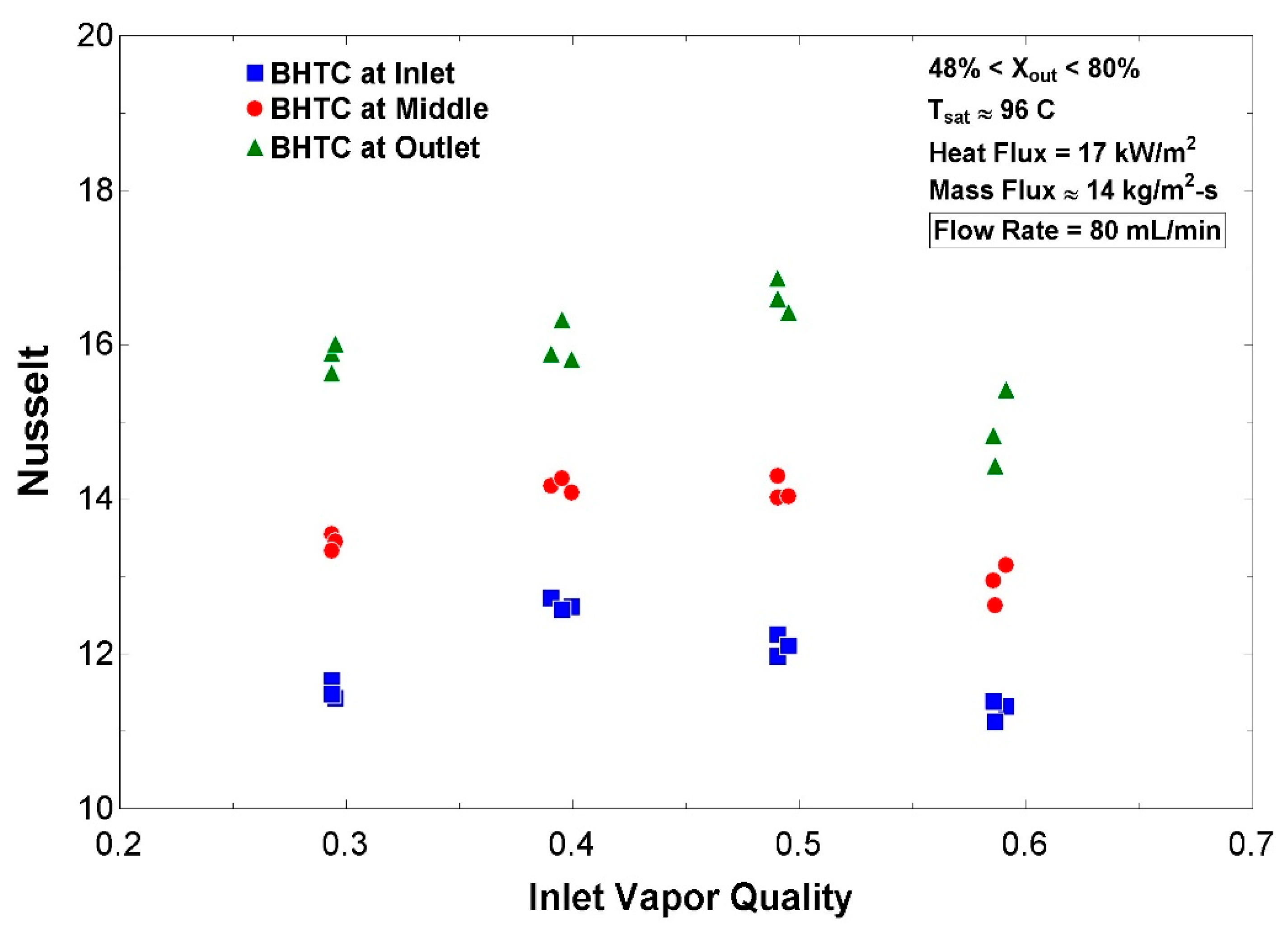 Thermo 05 00033 g011