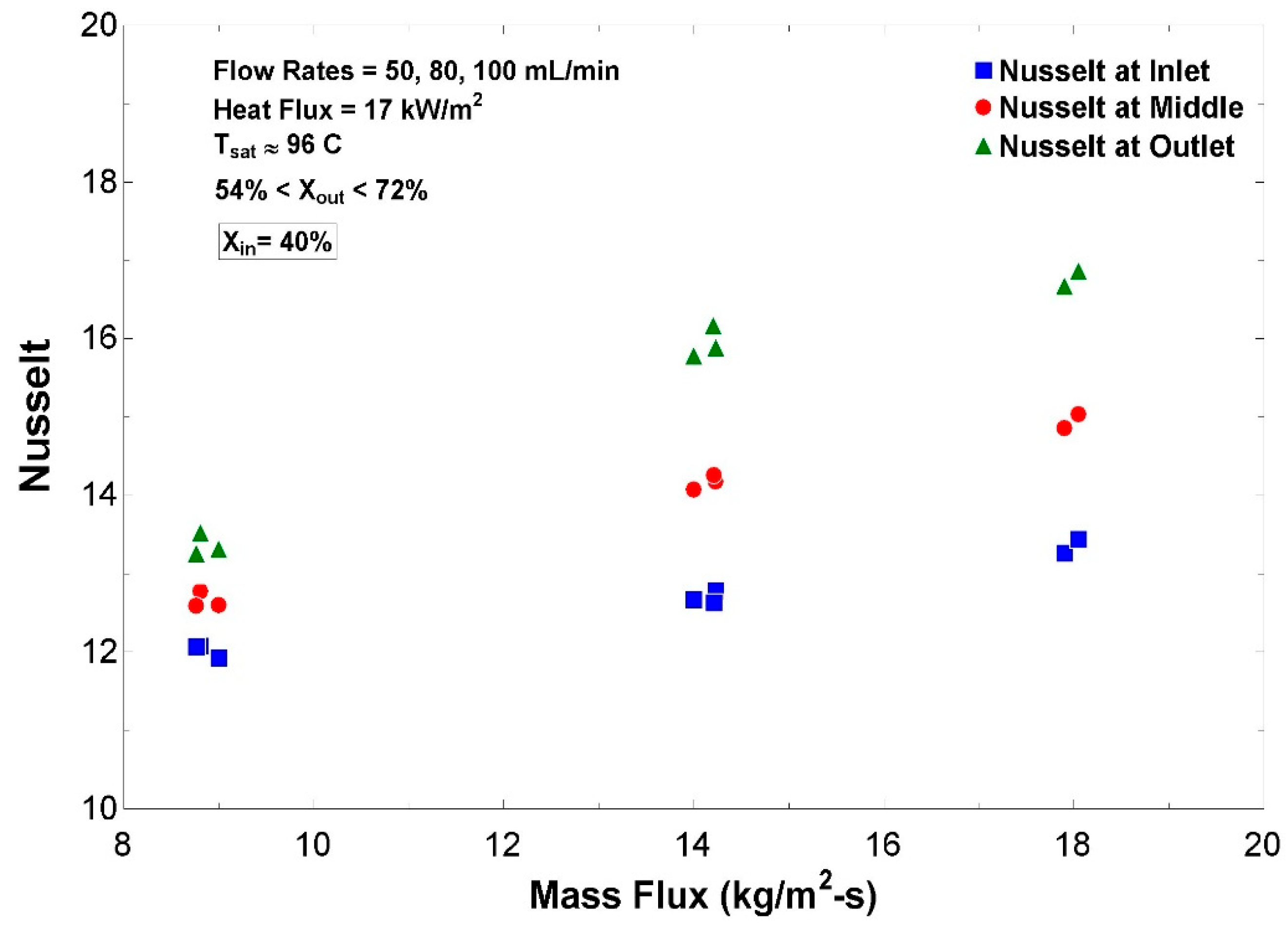 Thermo 05 00033 g013
