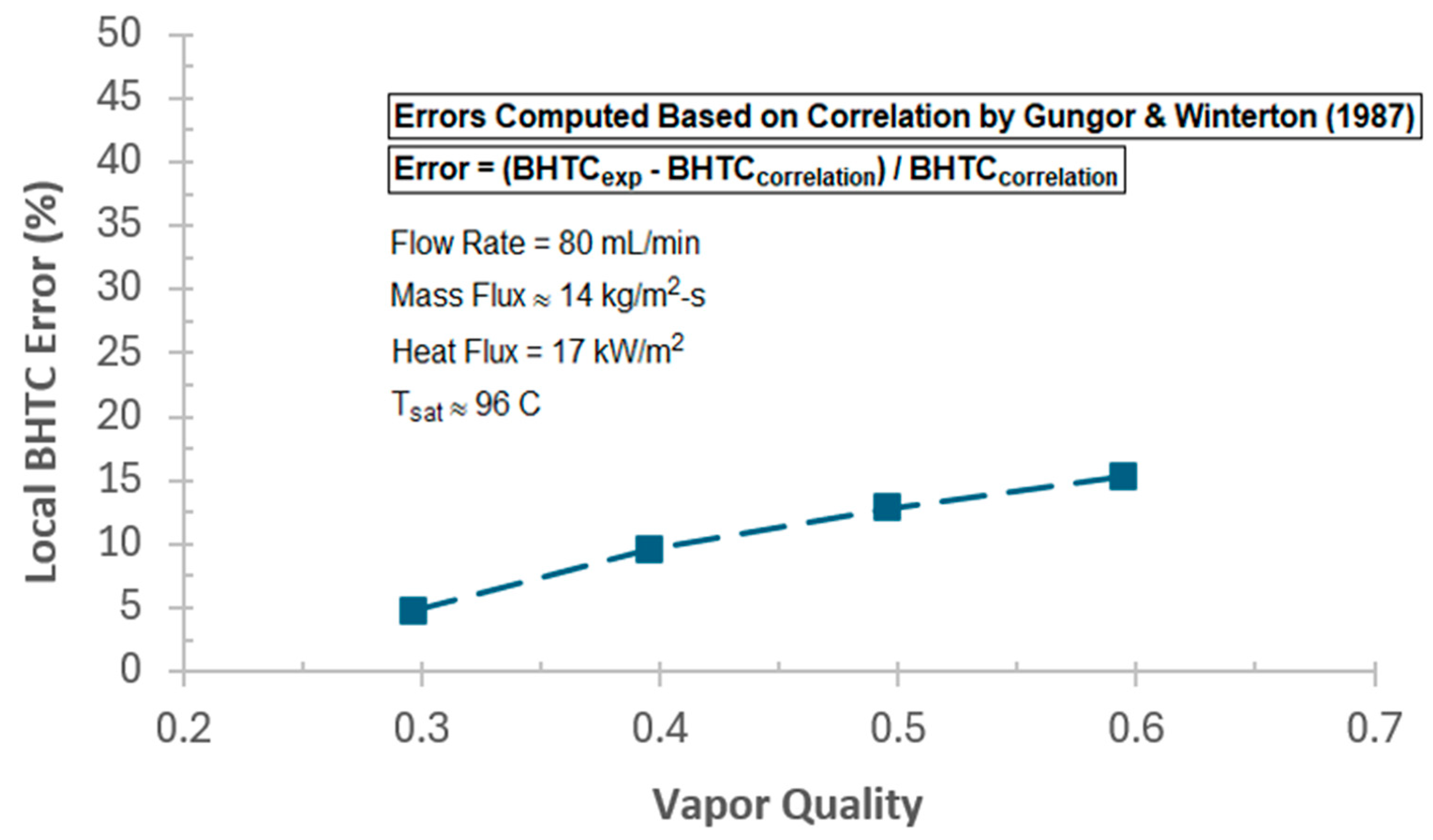 Thermo 05 00033 g016