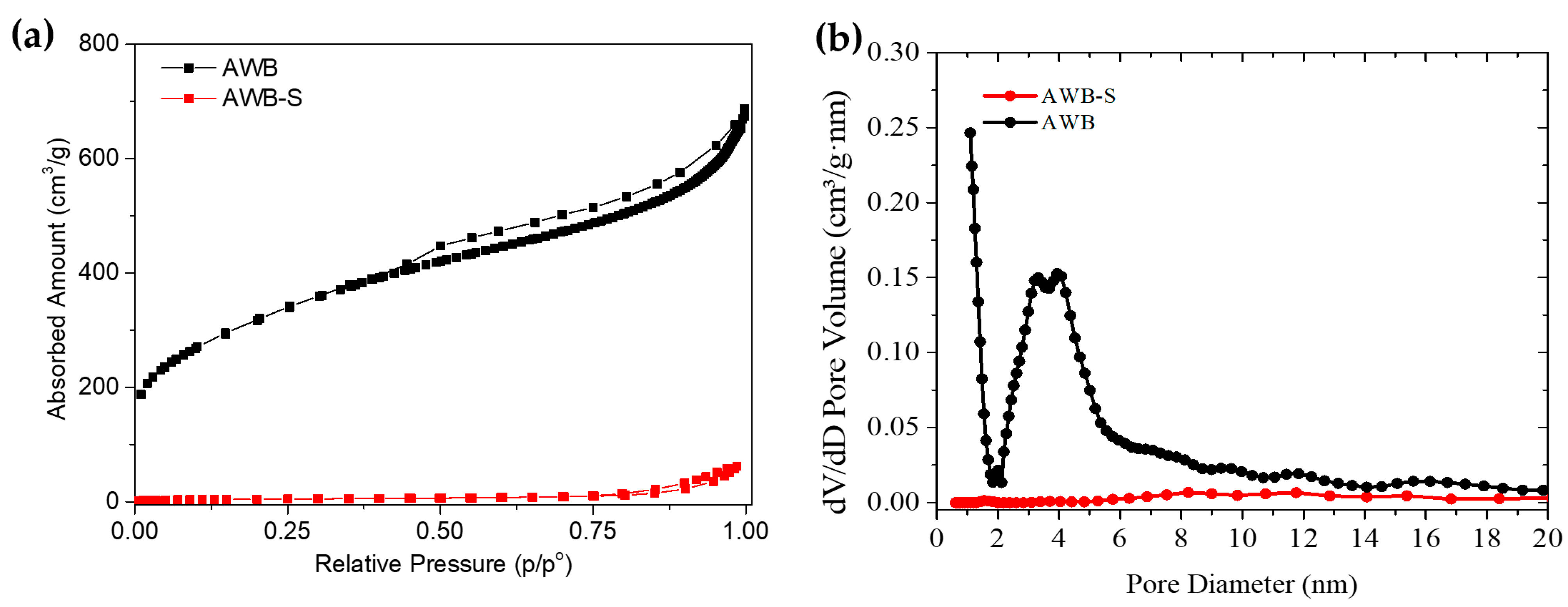 Thermo 05 00034 g003