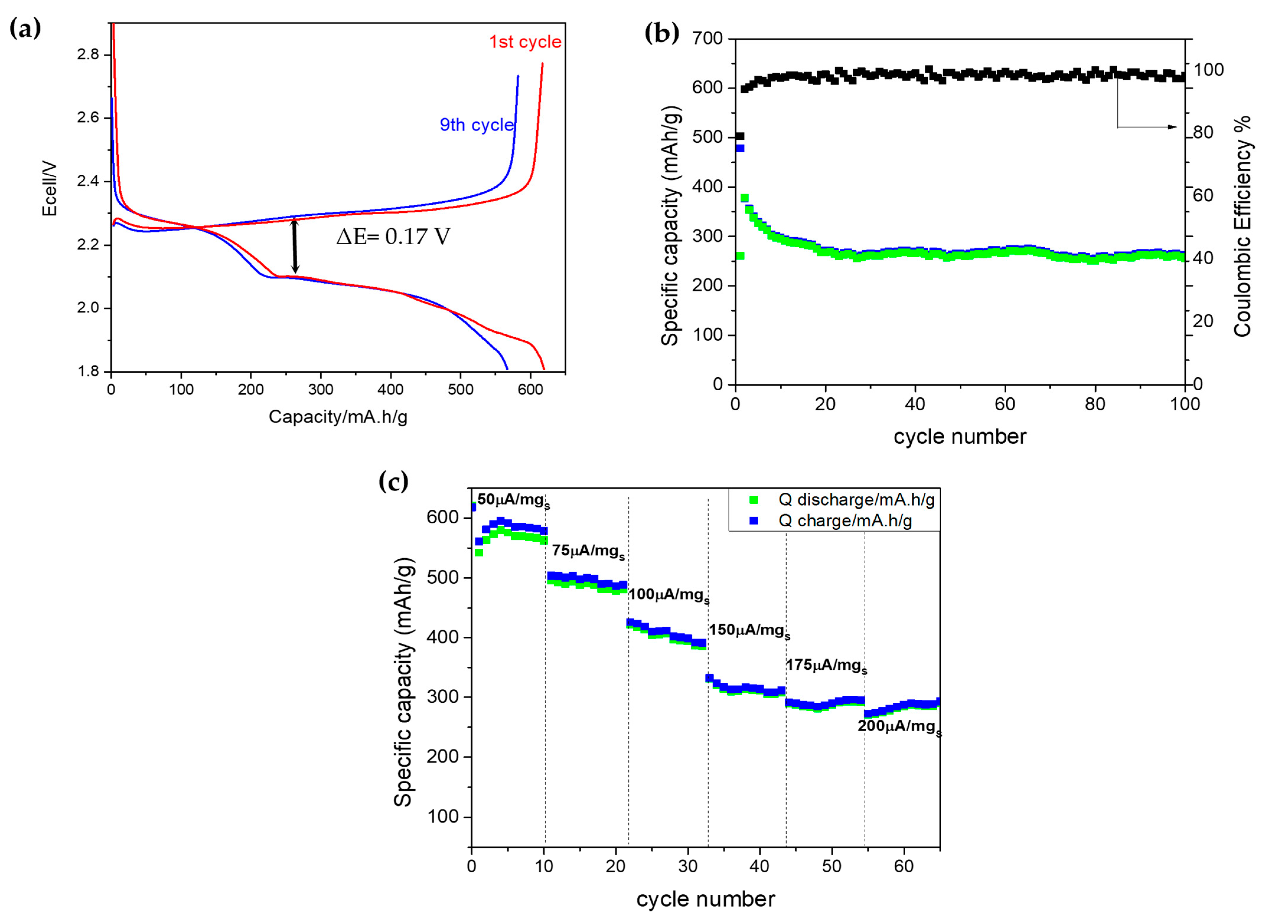 Thermo 05 00034 g005