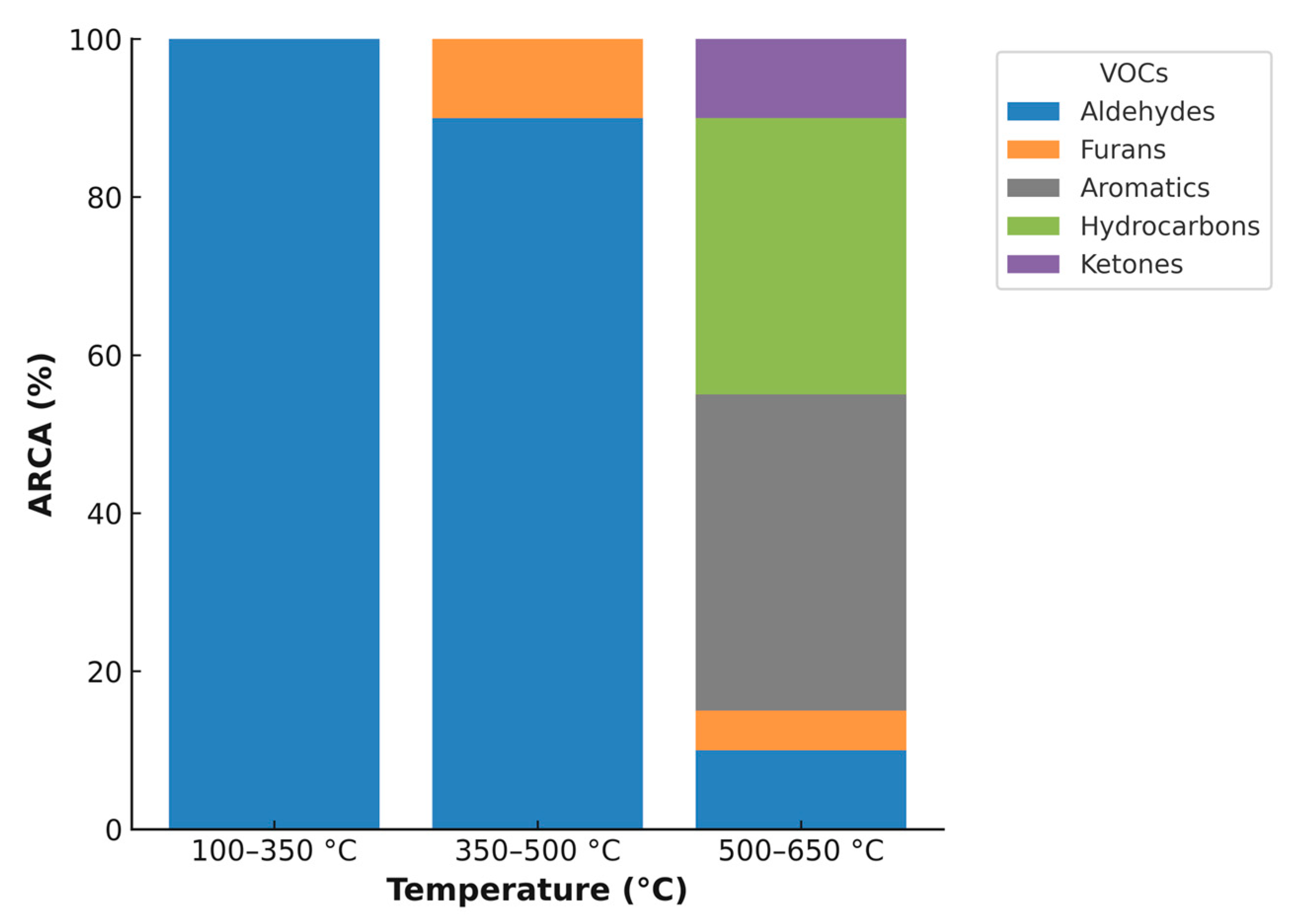 Thermo 05 00034 g006