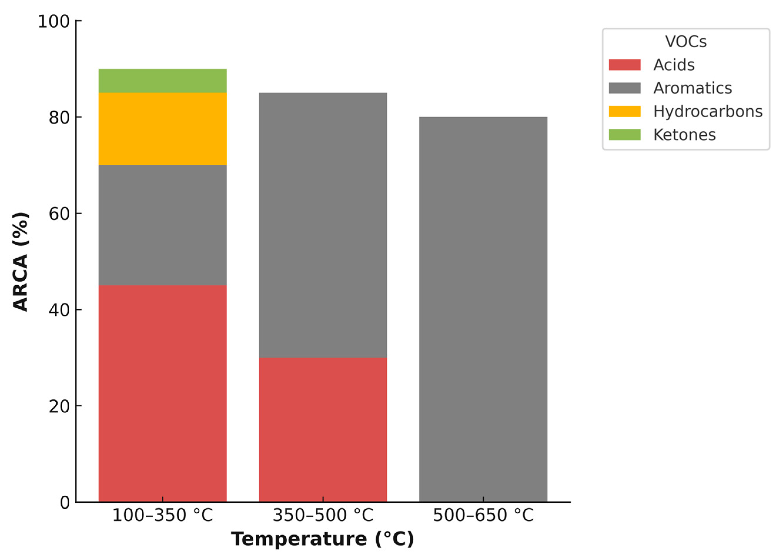 Thermo 05 00034 g007