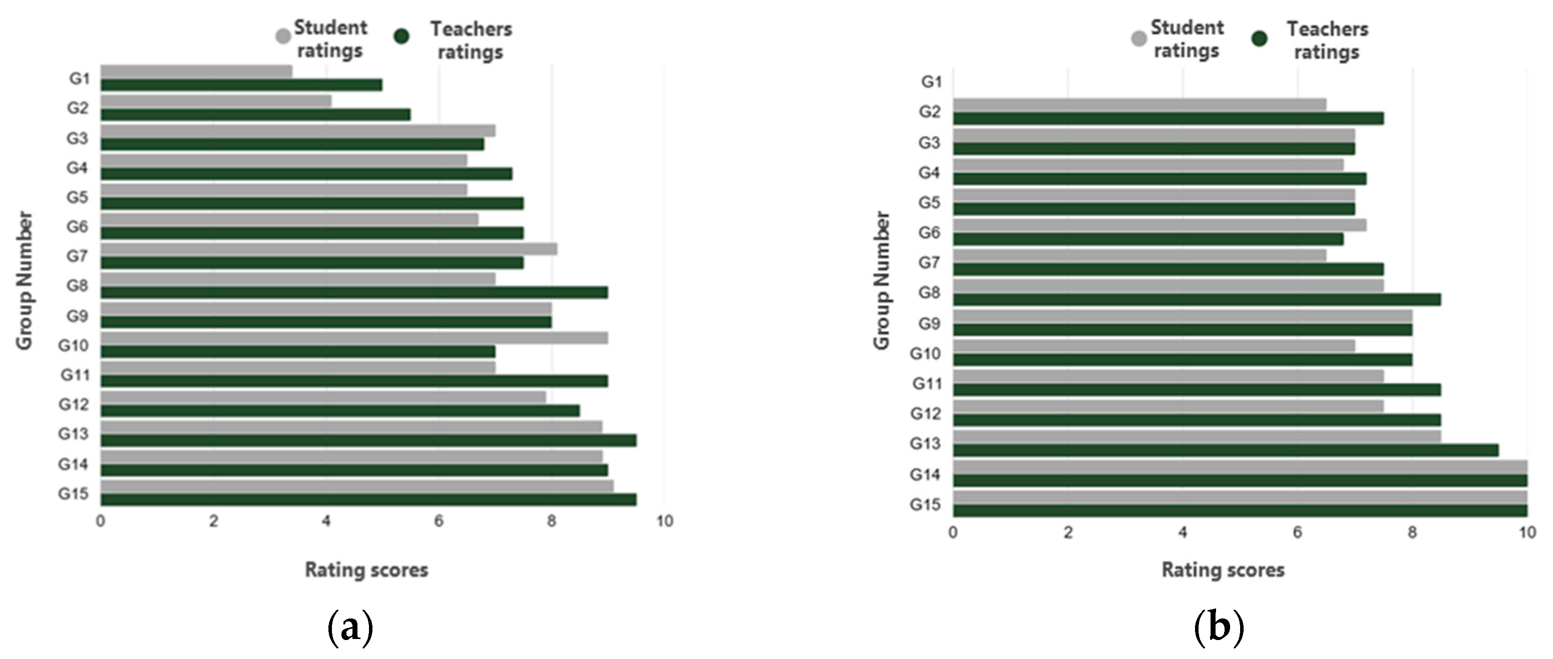 Thermo 05 00037 g002