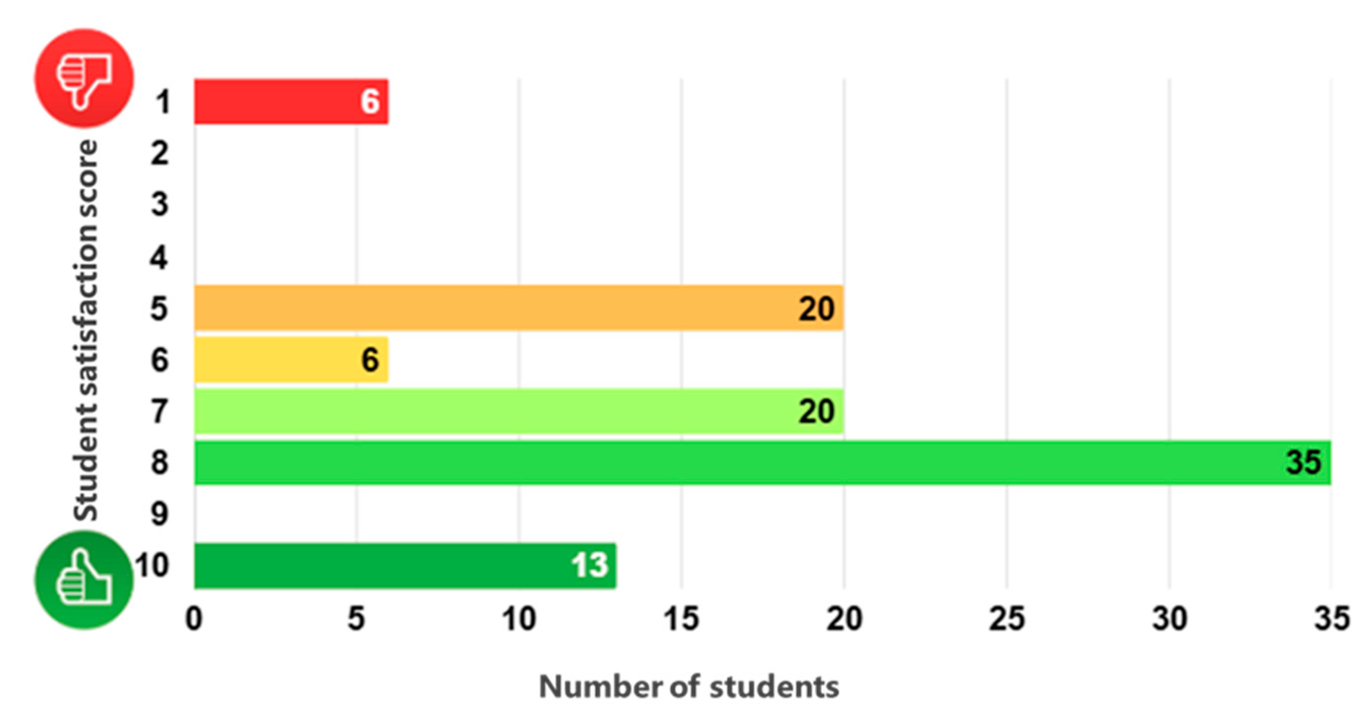 Thermo 05 00037 g003