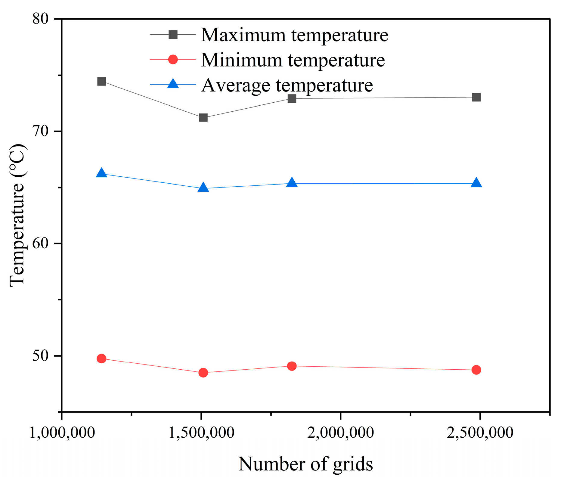 Thermo 05 00040 g003 Thermo 05 00040 g003