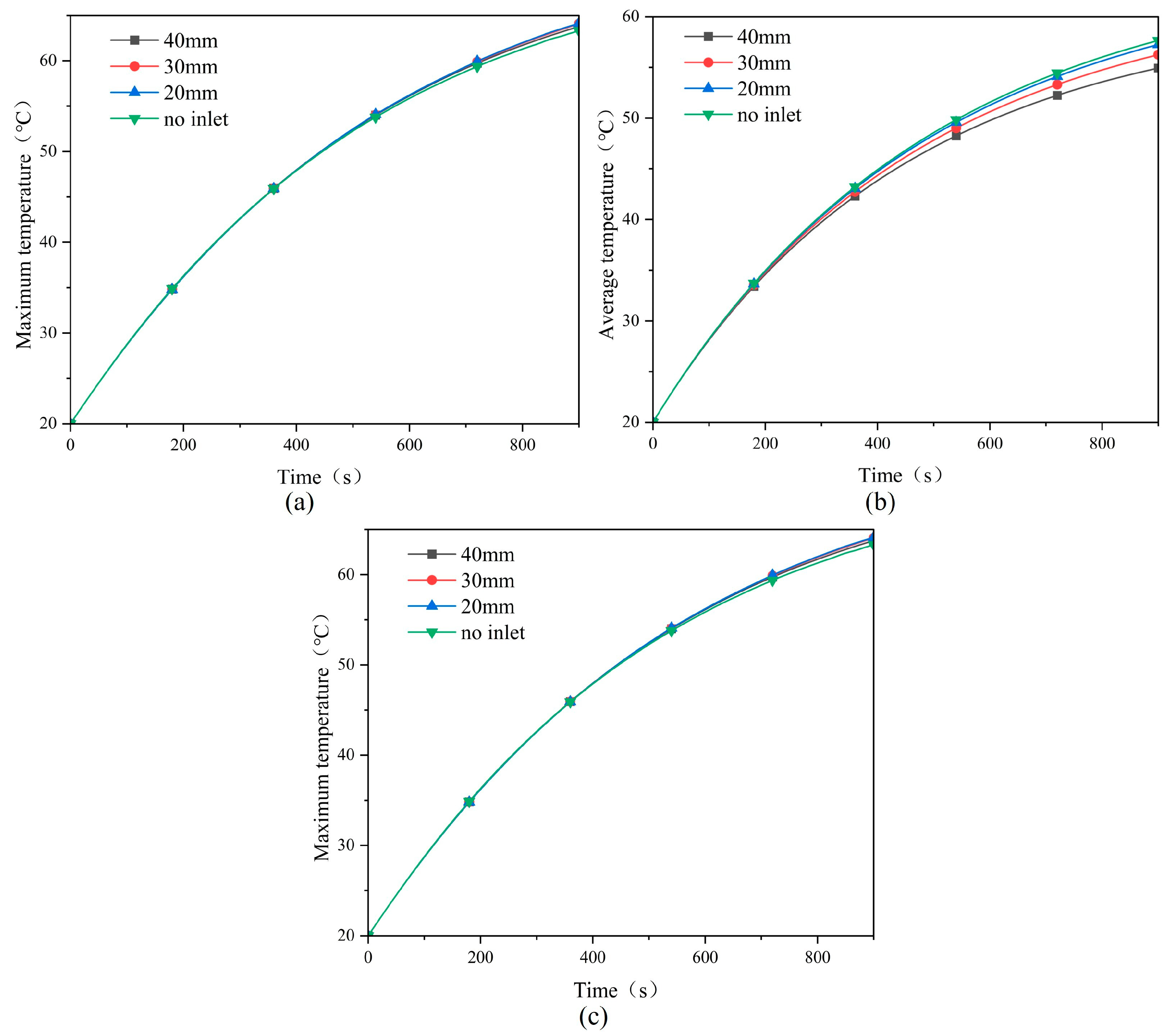 Thermo 05 00040 g010 Thermo 05 00040 g010