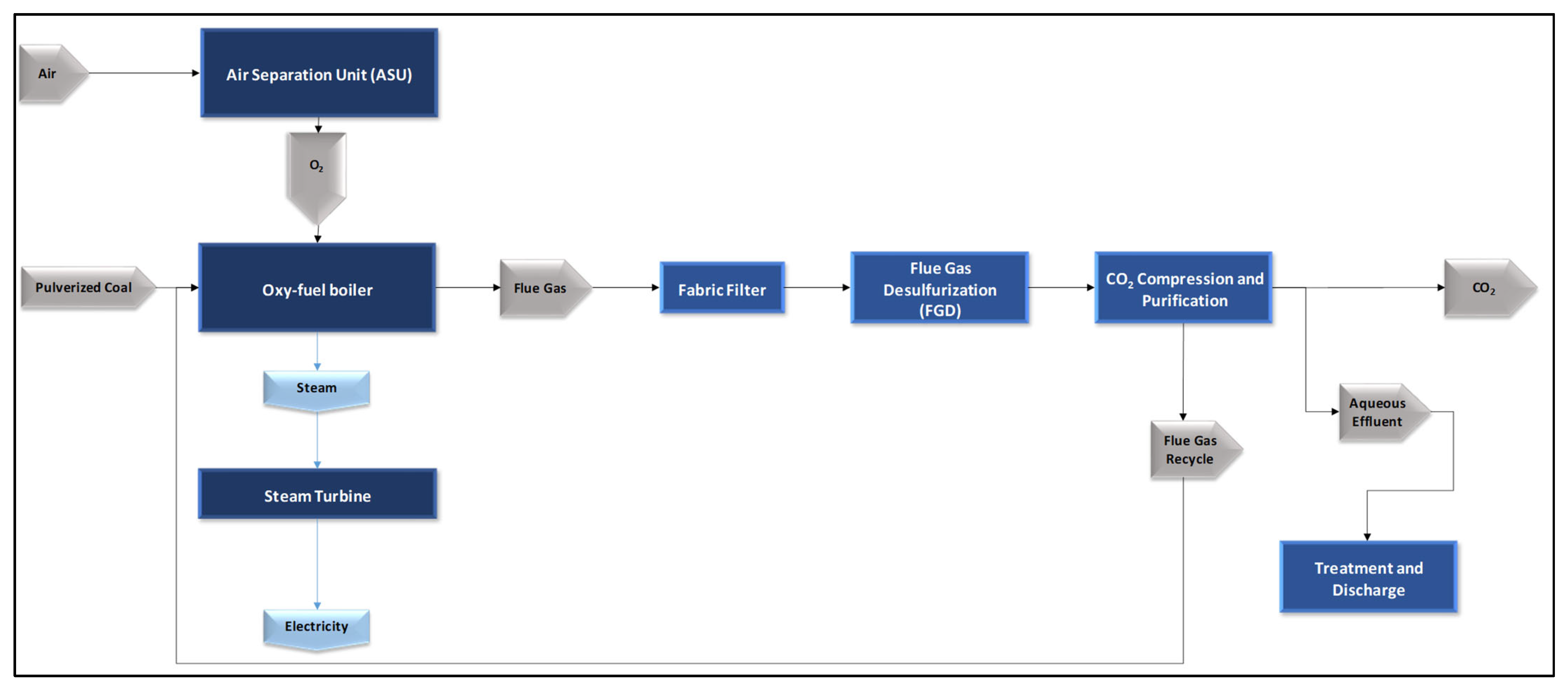 Thermo 05 00041 g002