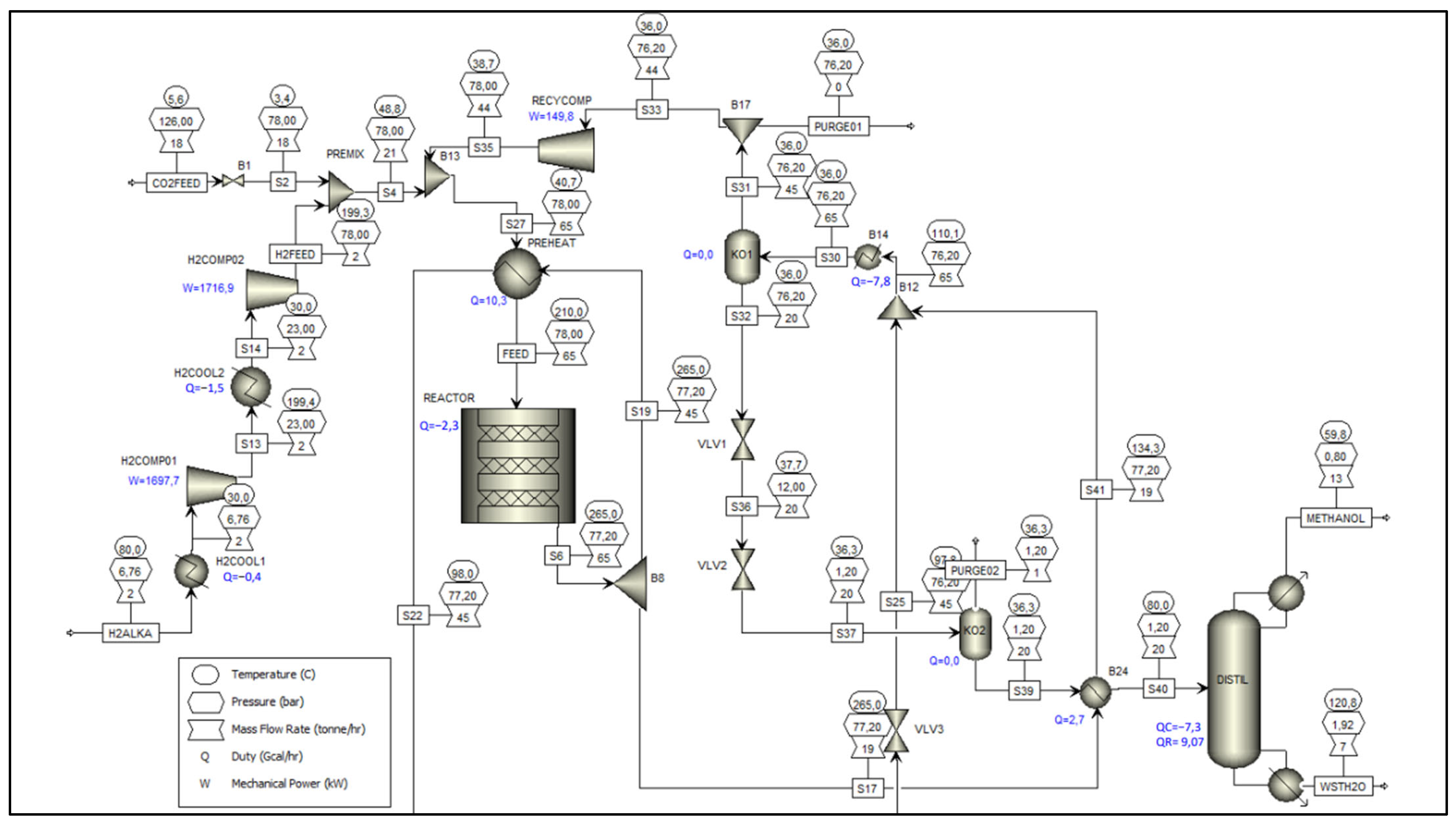 Thermo 05 00041 g004