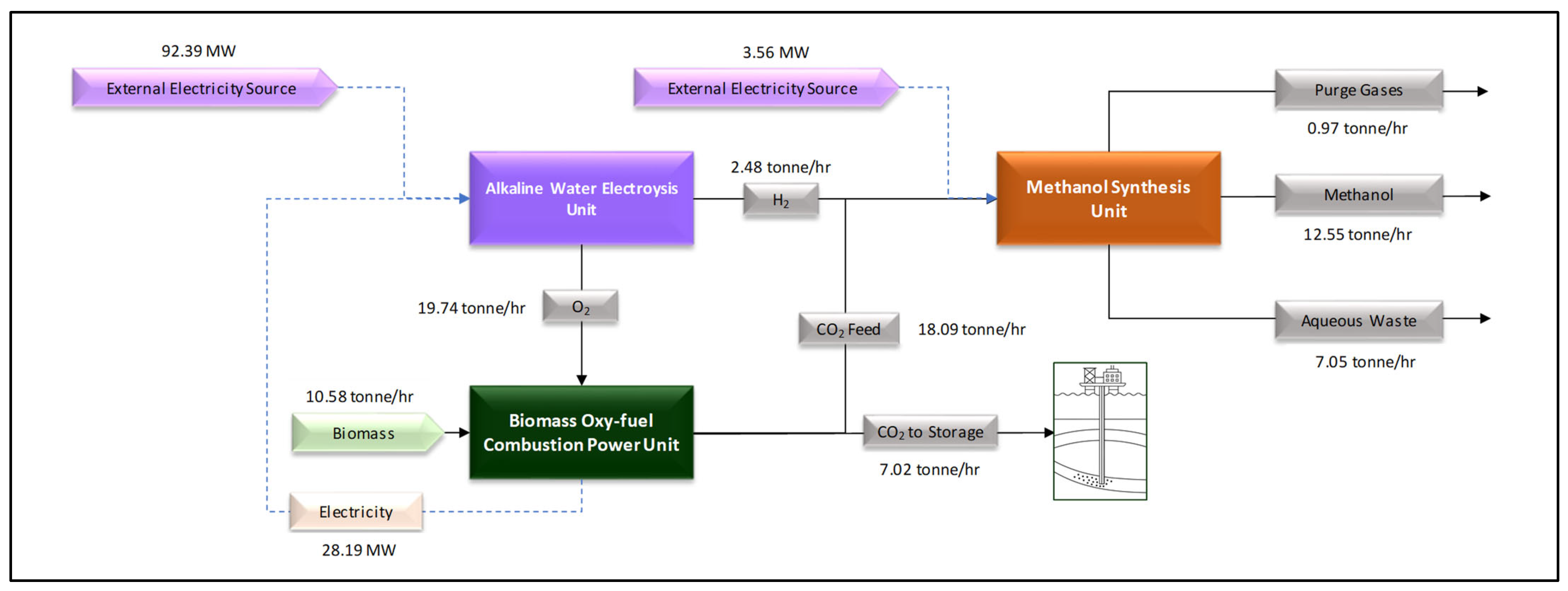 Thermo 05 00041 g005