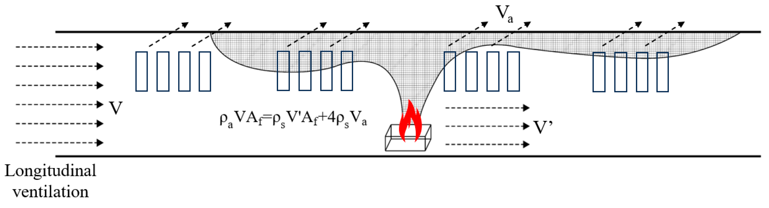 Thermo 05 00042 g003