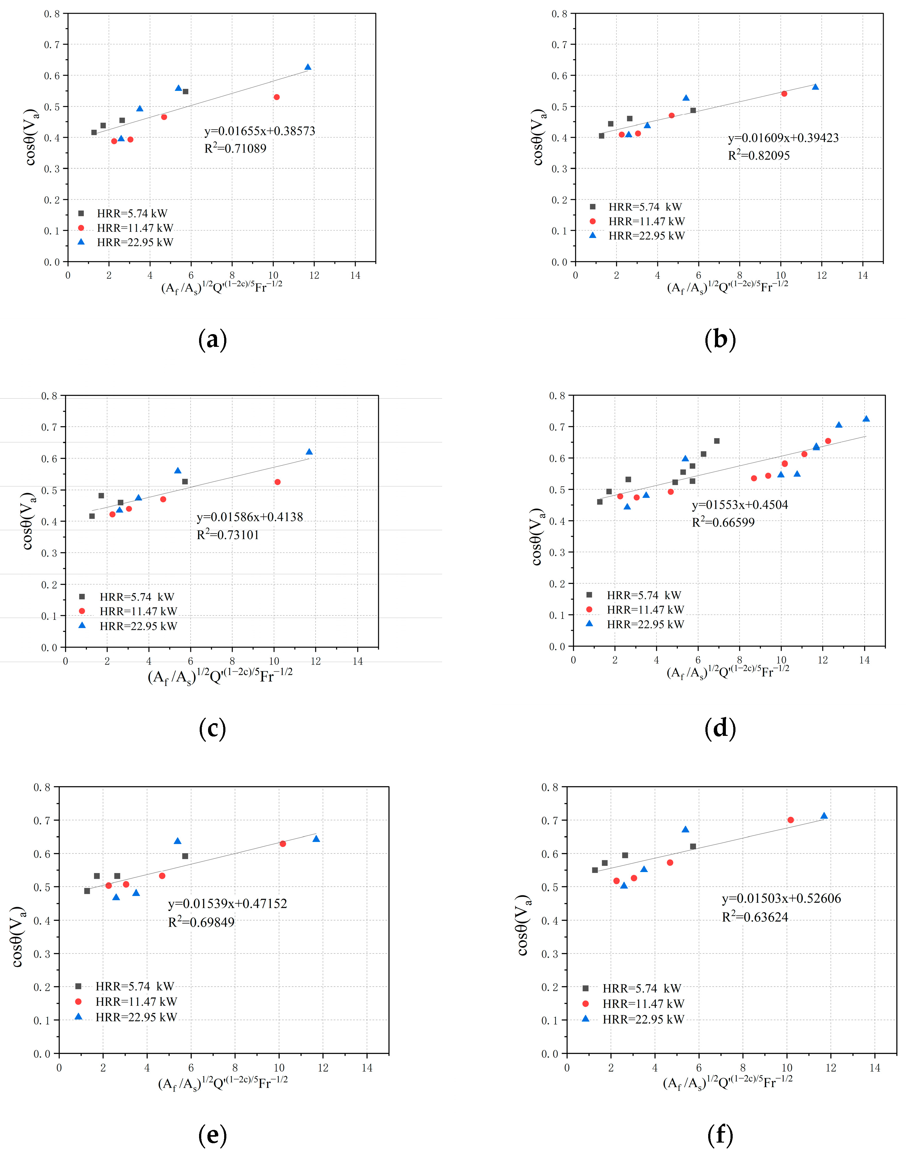 Thermo 05 00042 g010a