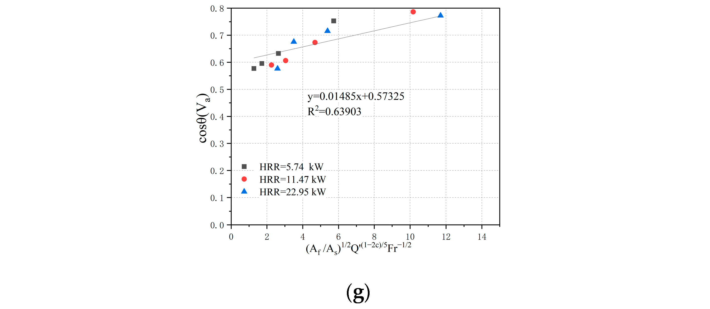 Thermo 05 00042 g010b