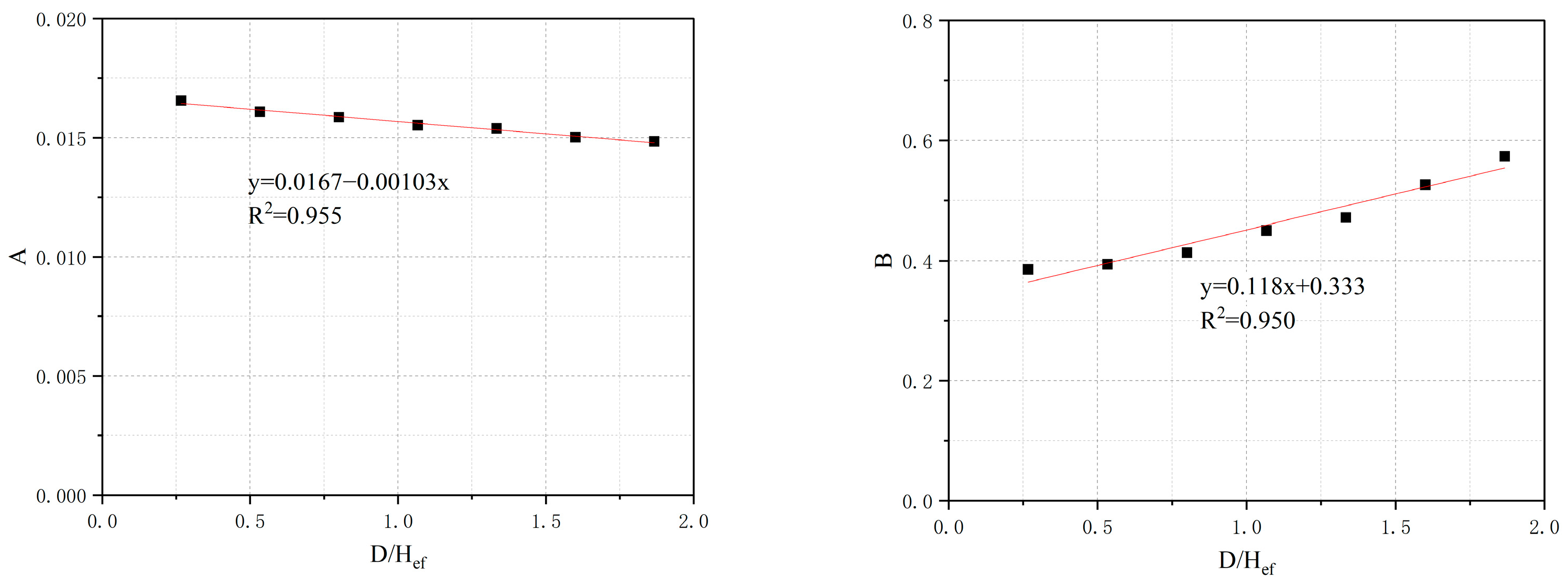 Thermo 05 00042 g011