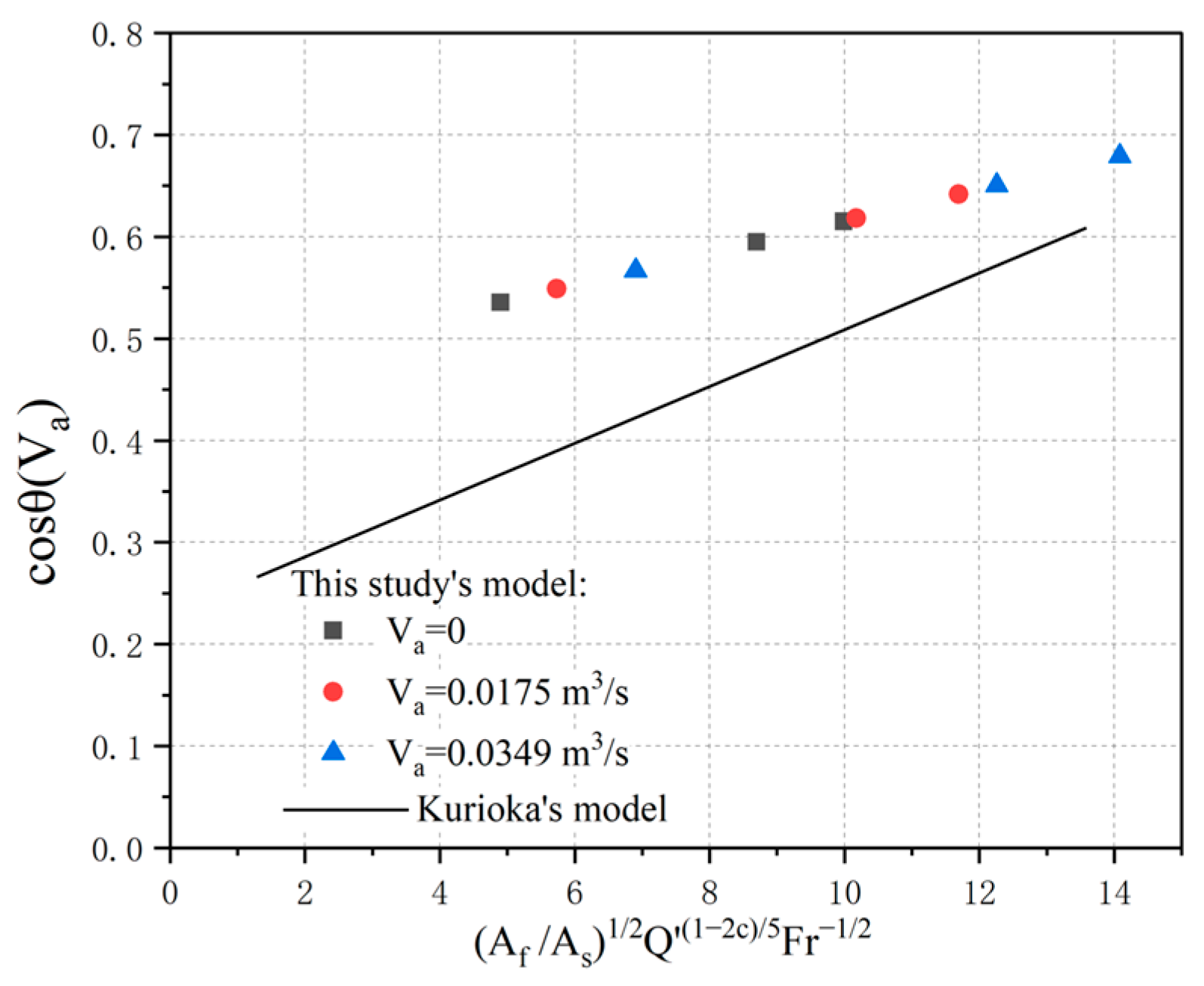 Thermo 05 00042 g012