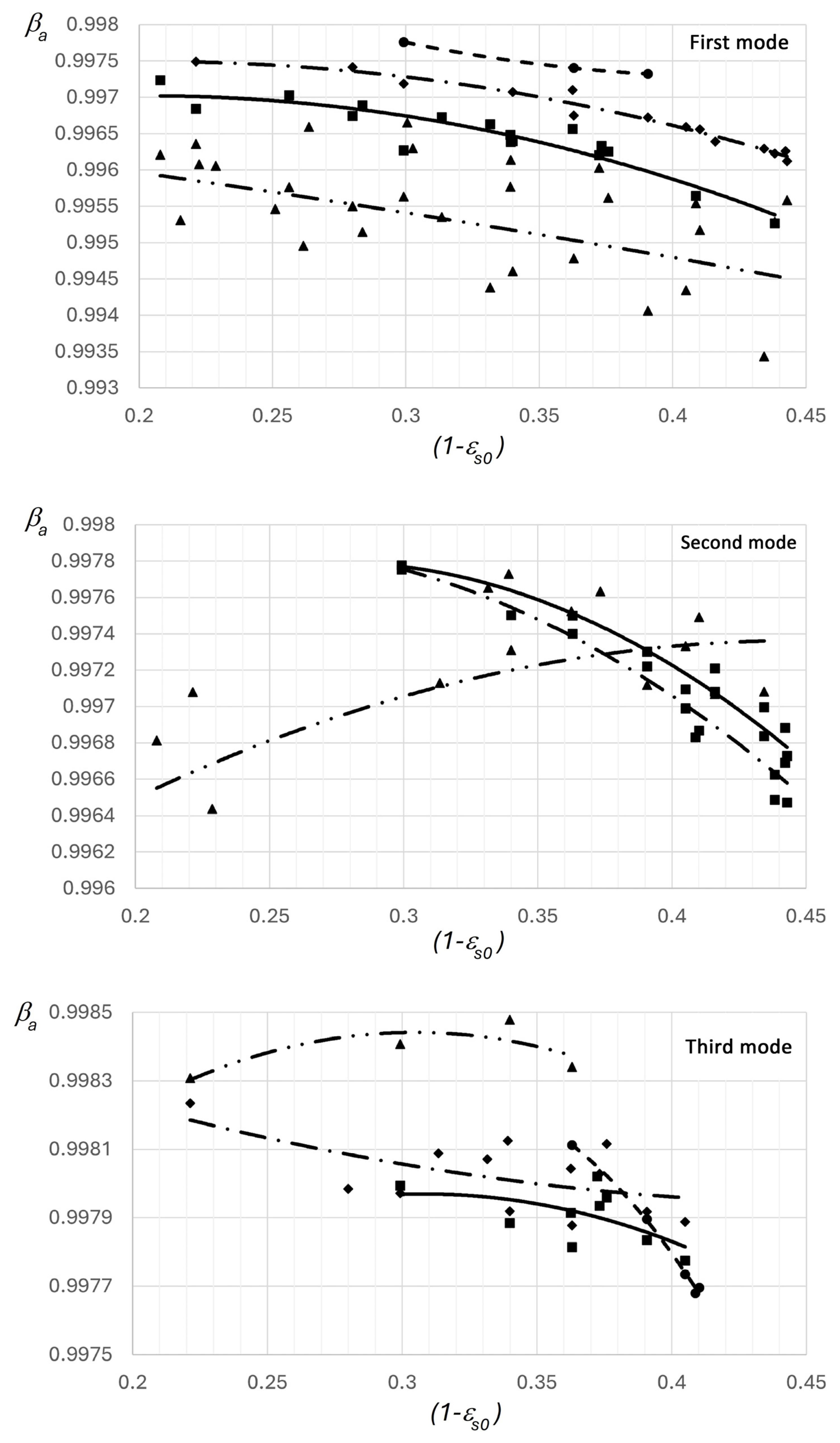 Thermo 05 00044 g004
