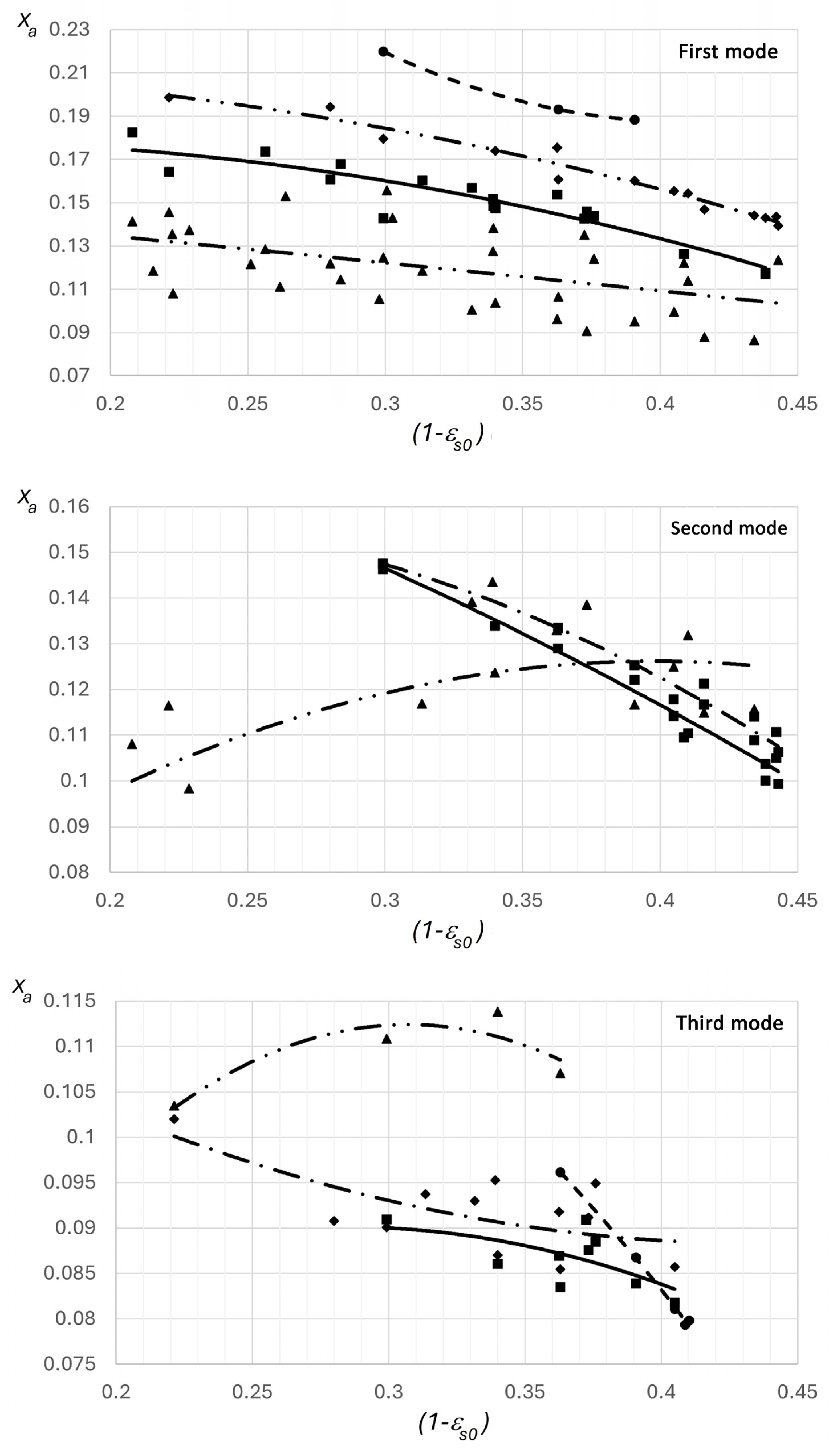 Thermo 05 00044 g005