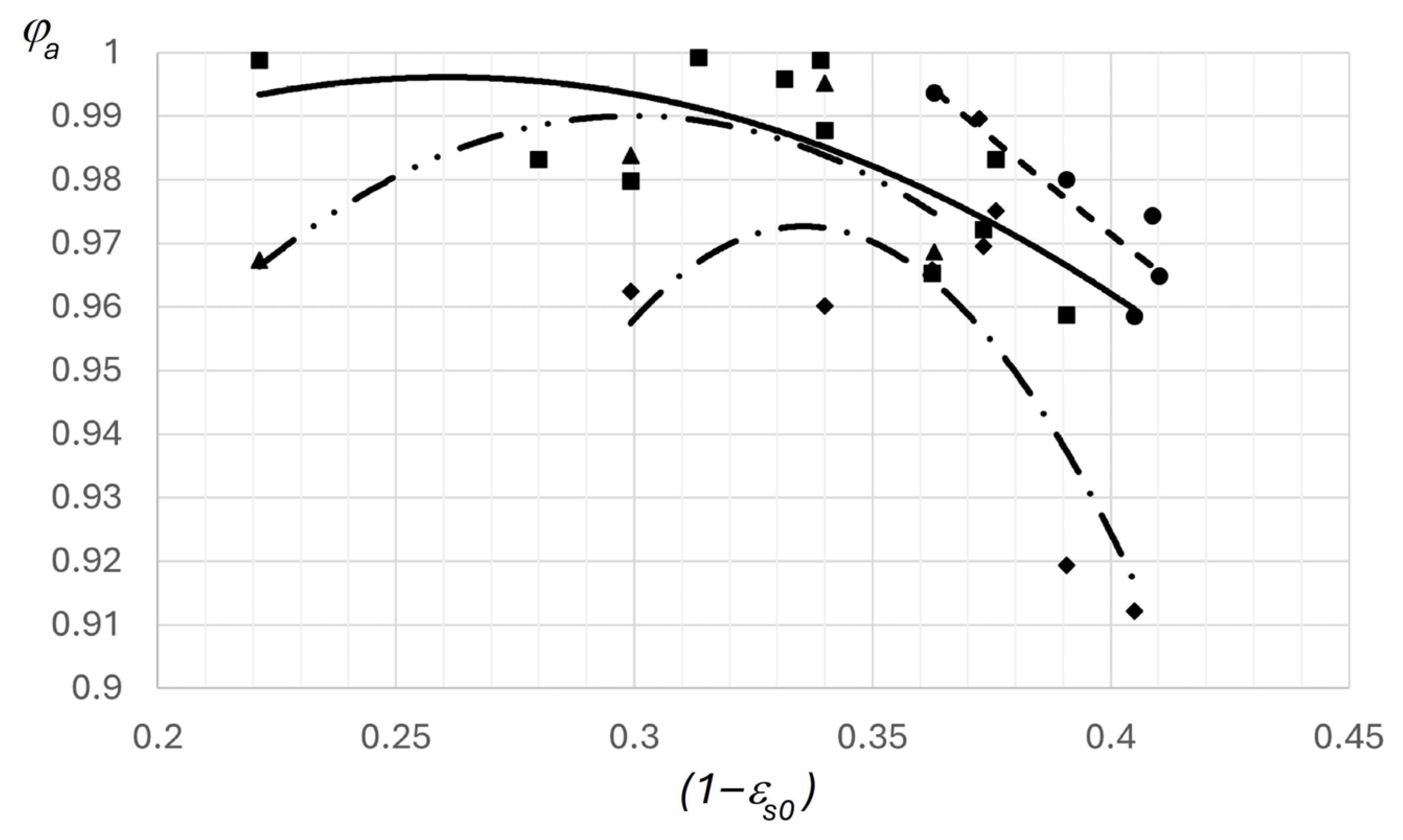 Thermo 05 00044 g008