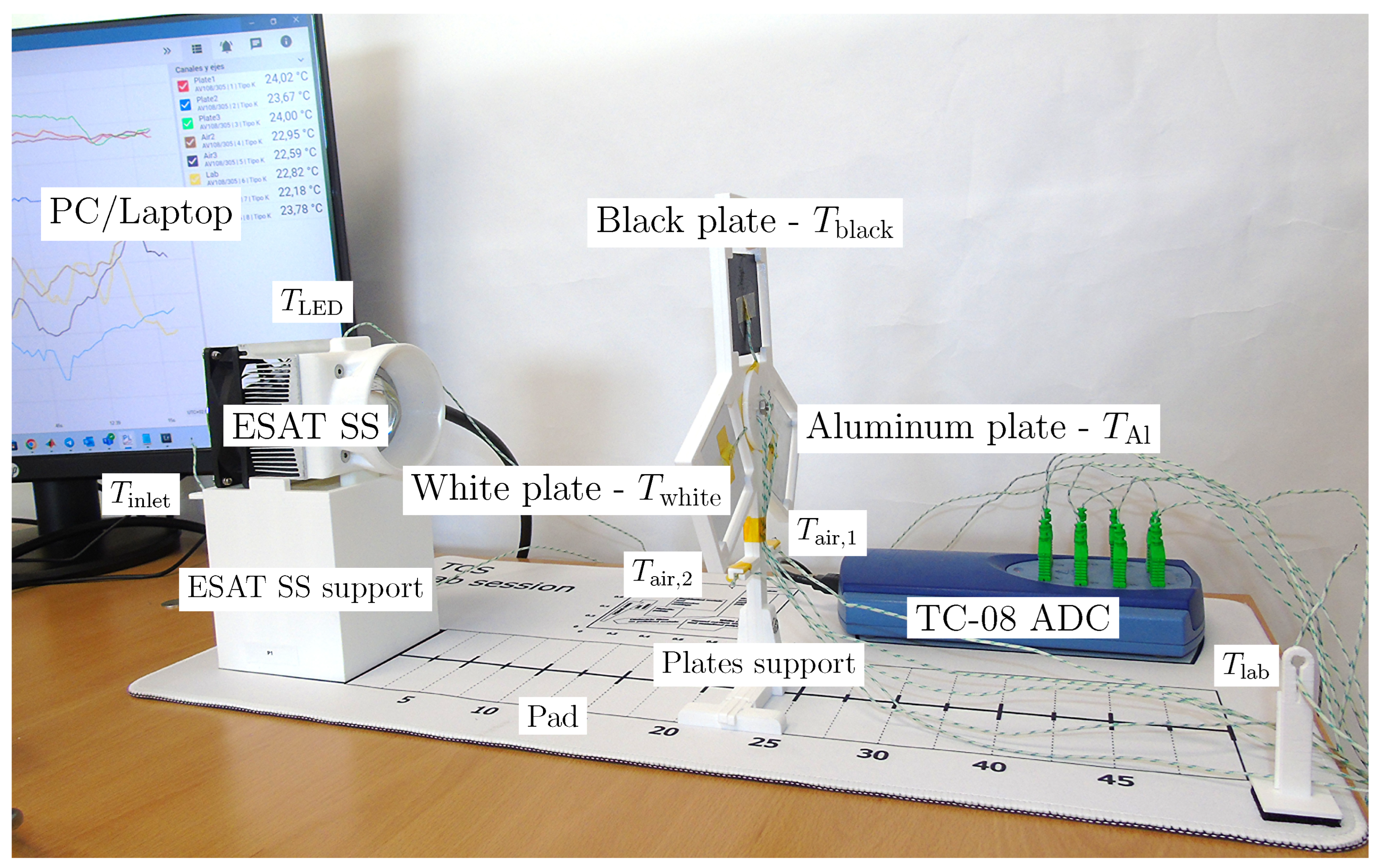 Thermo 05 00045 g001 Thermo 05 00045 g001