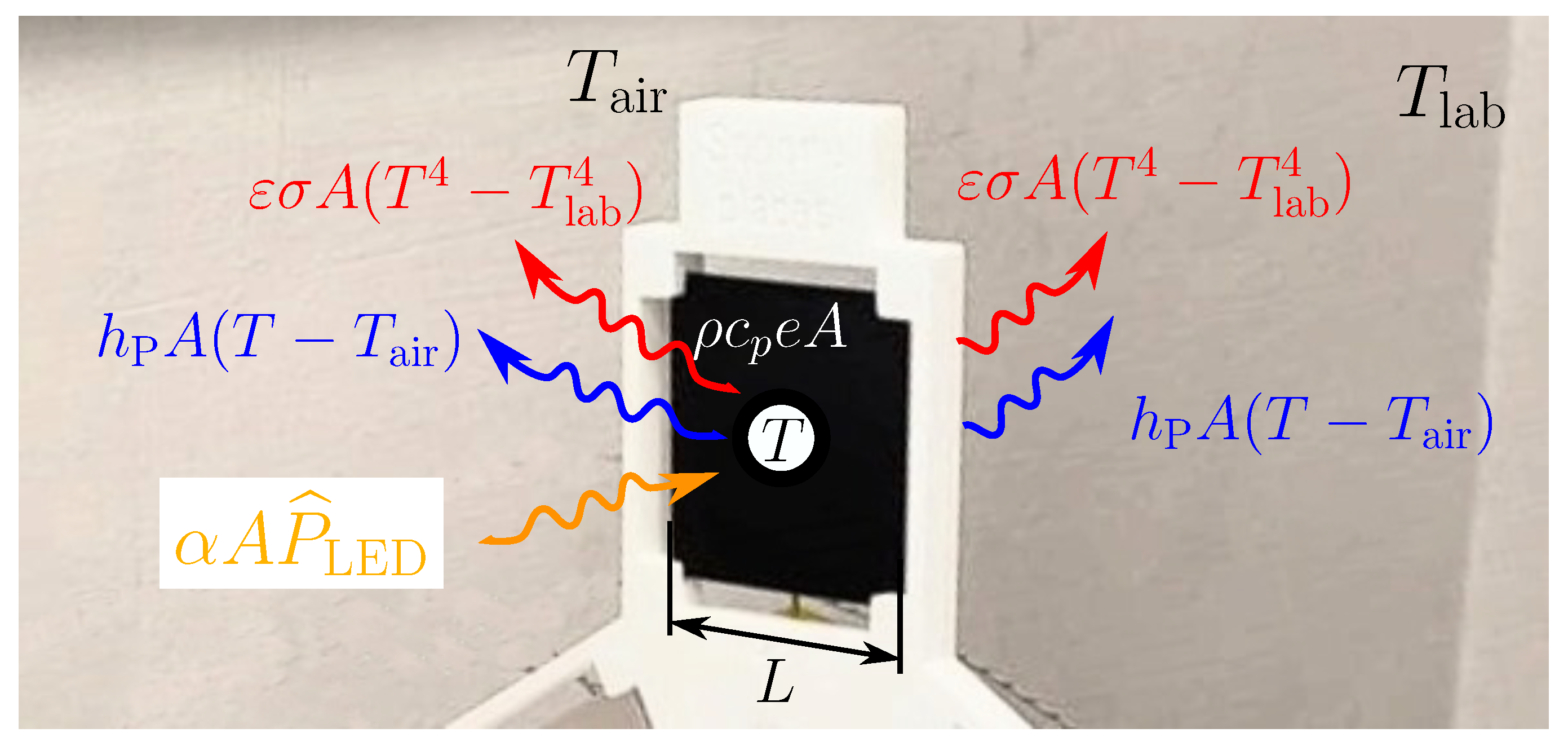 Thermo 05 00045 g003 Thermo 05 00045 g003