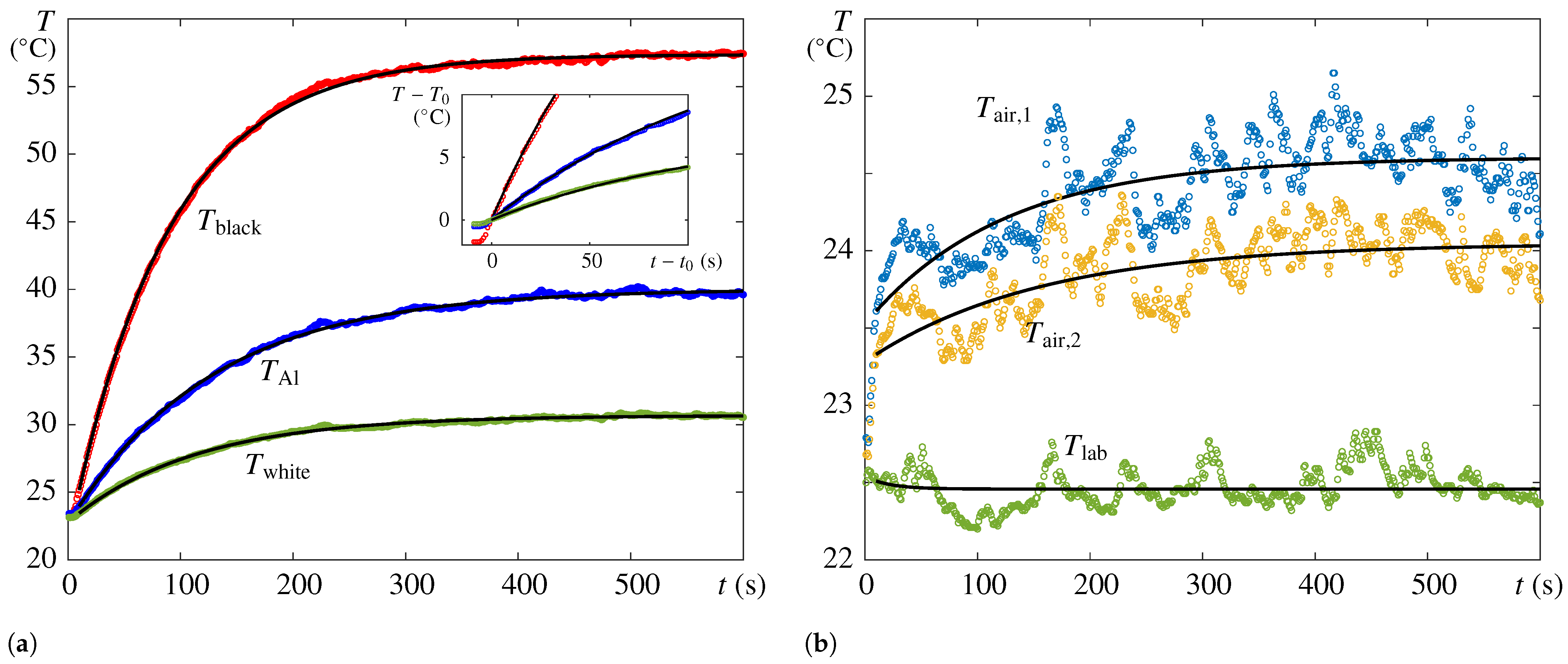 Thermo 05 00045 g006 Thermo 05 00045 g006