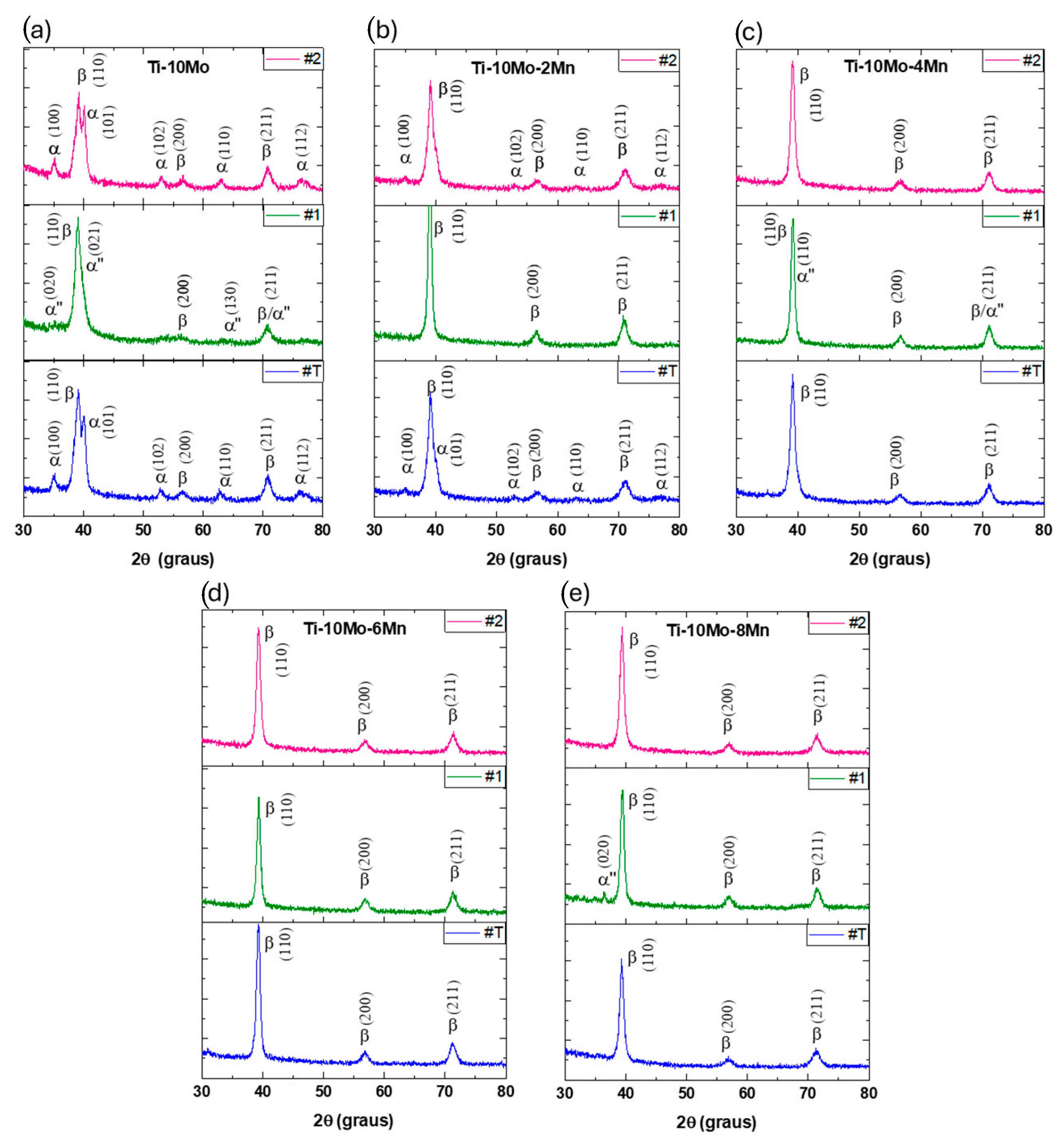 Thermo 05 00046 g002