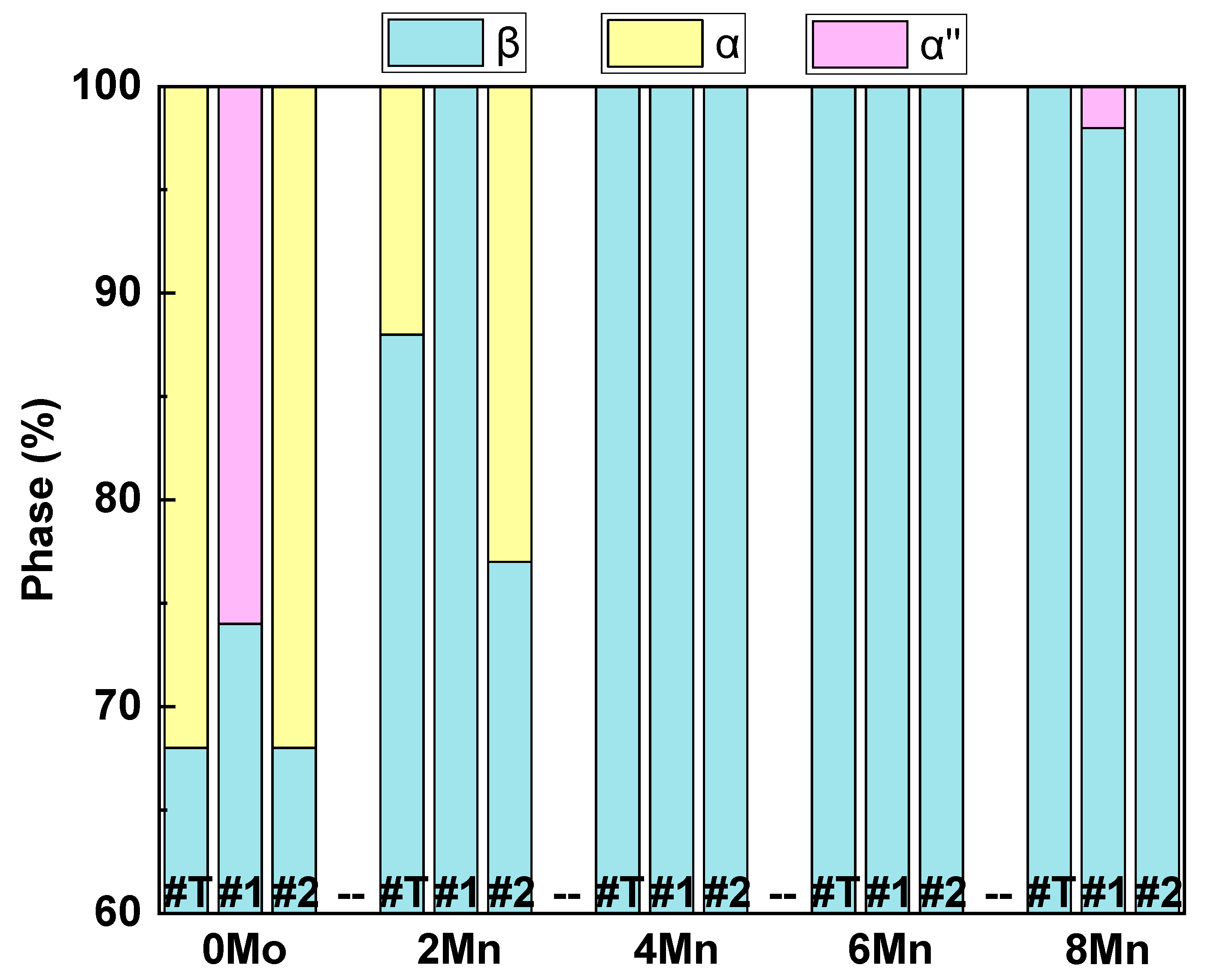 Thermo 05 00046 g003