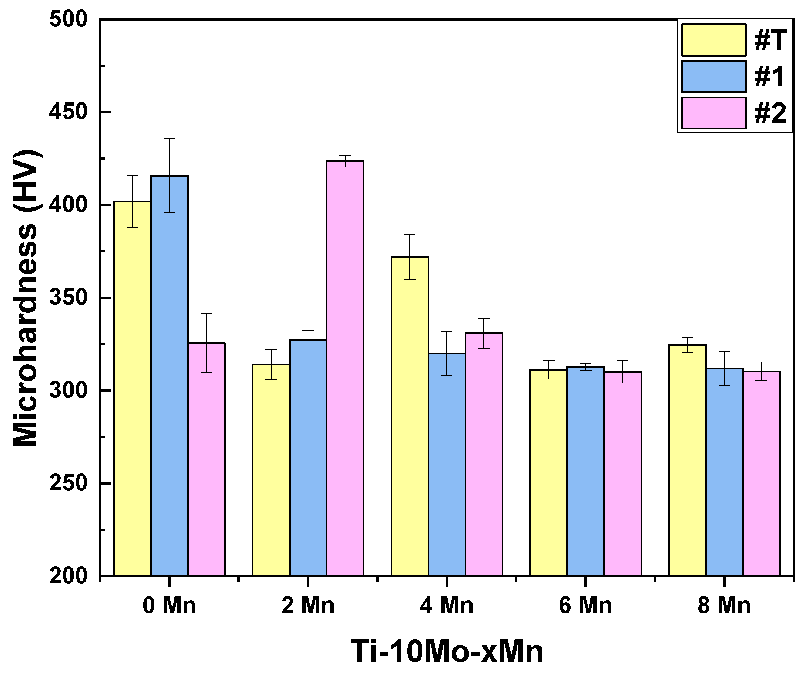 Thermo 05 00046 g005