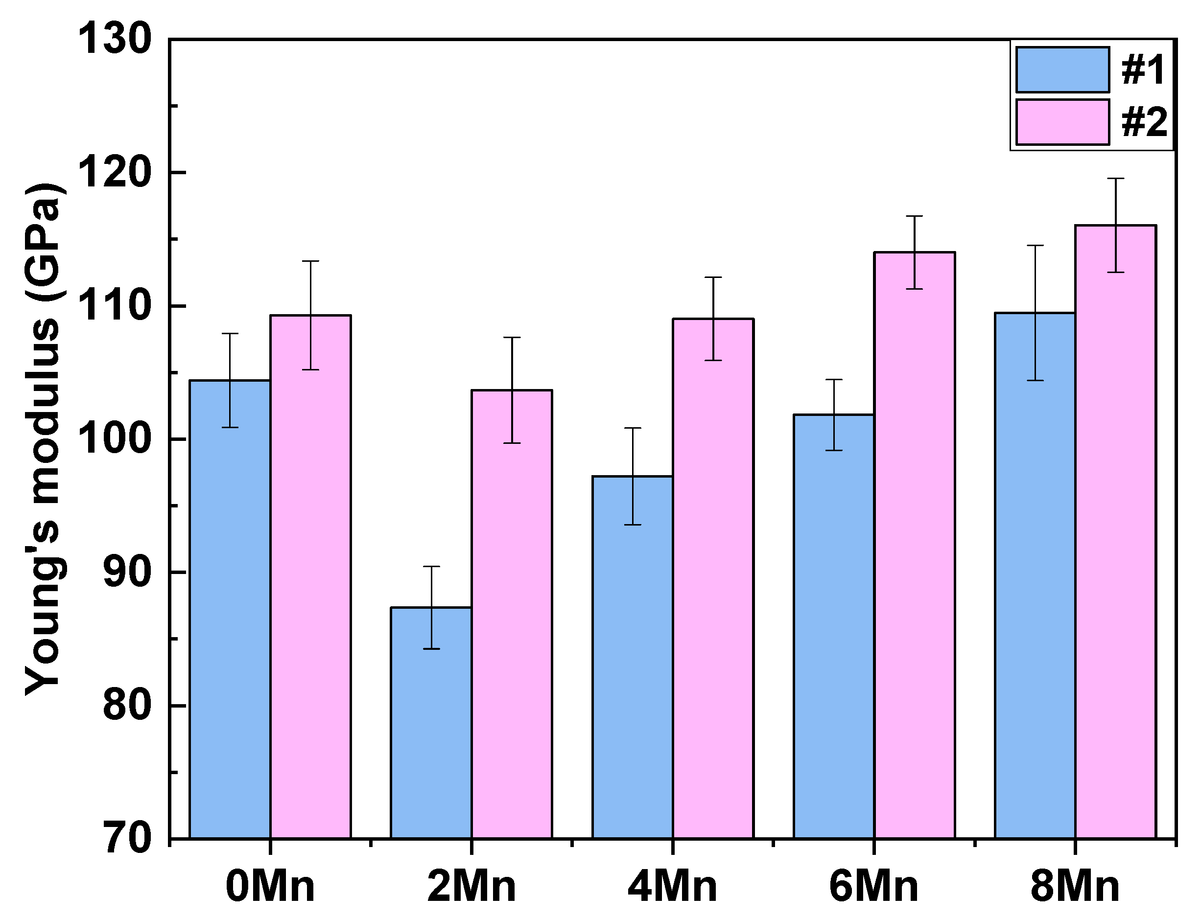 Thermo 05 00046 g006