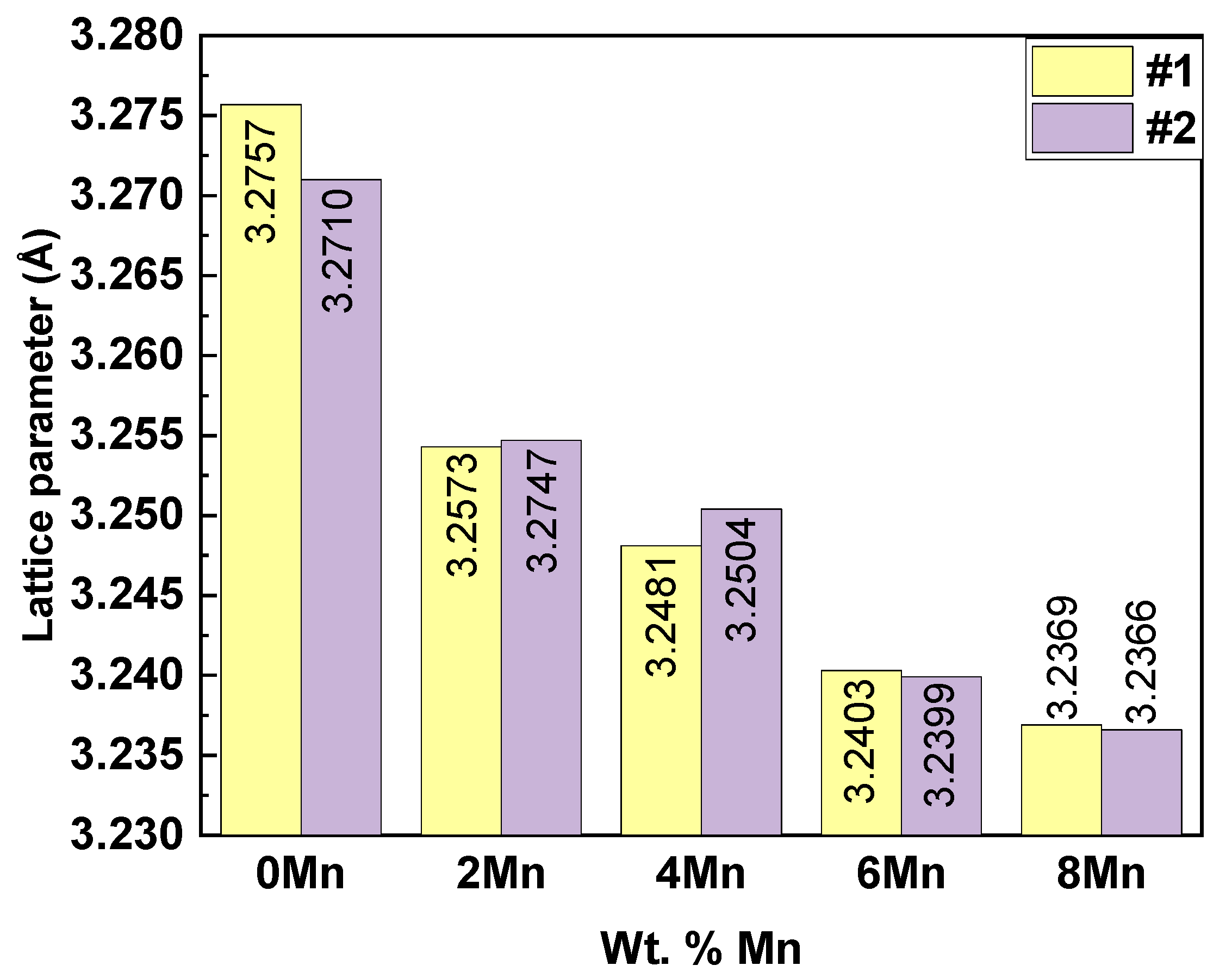 Thermo 05 00046 g007