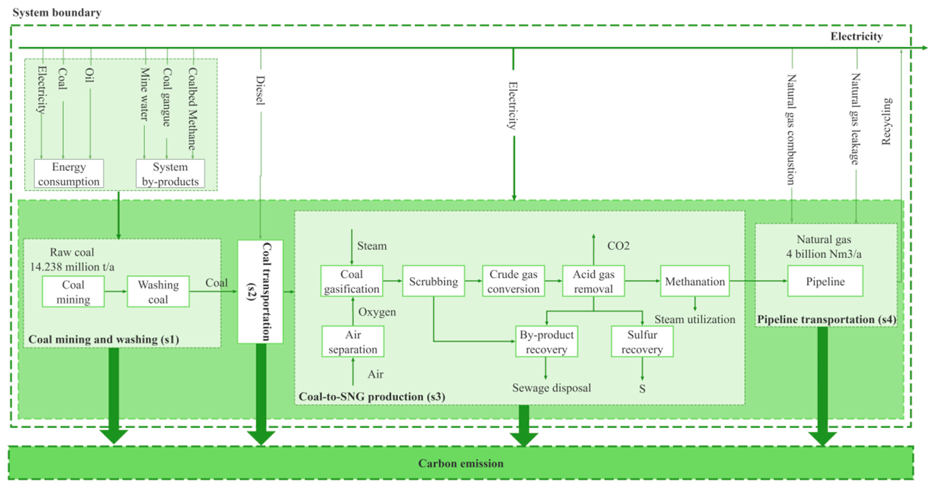 Thermo 05 00047 g001
