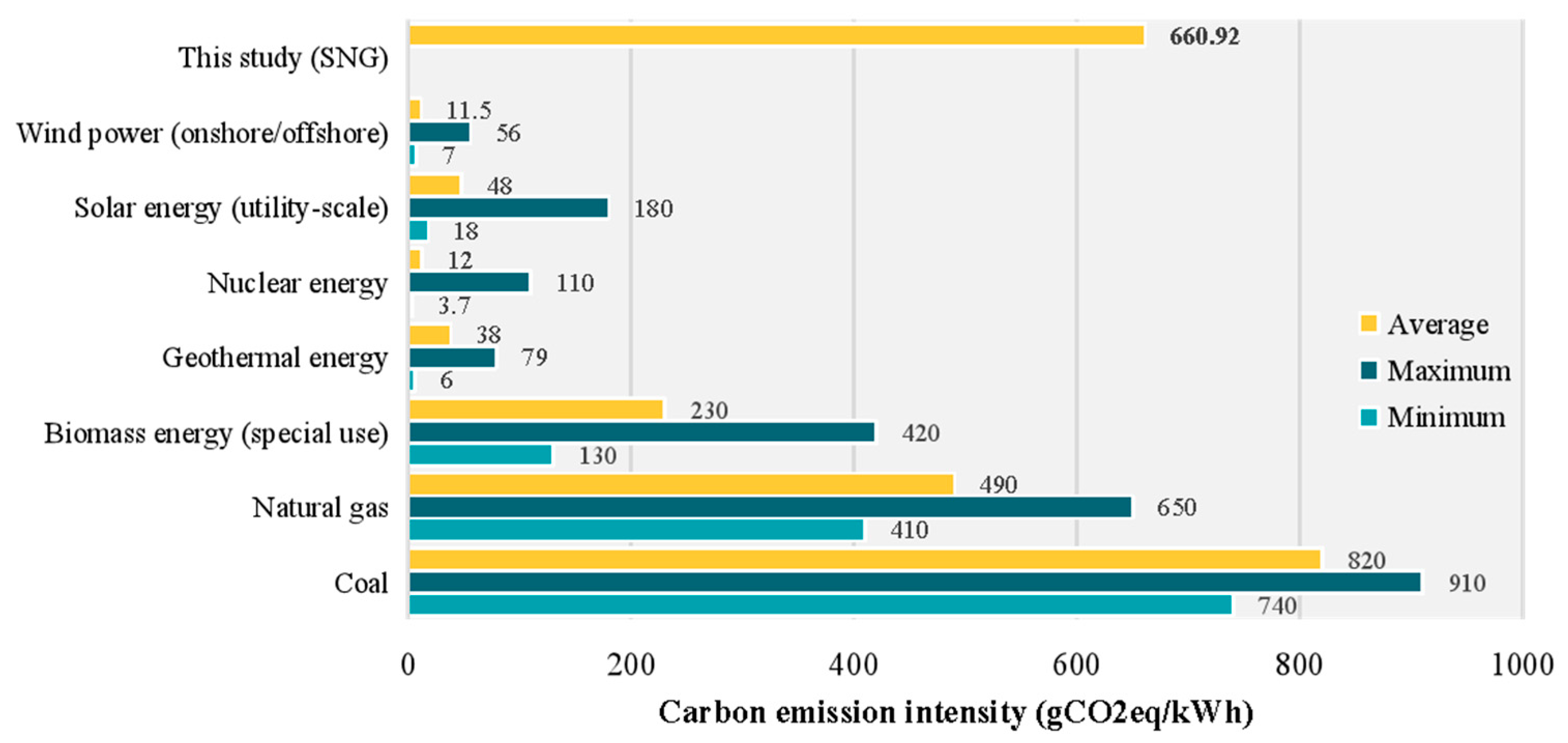 Thermo 05 00047 g002