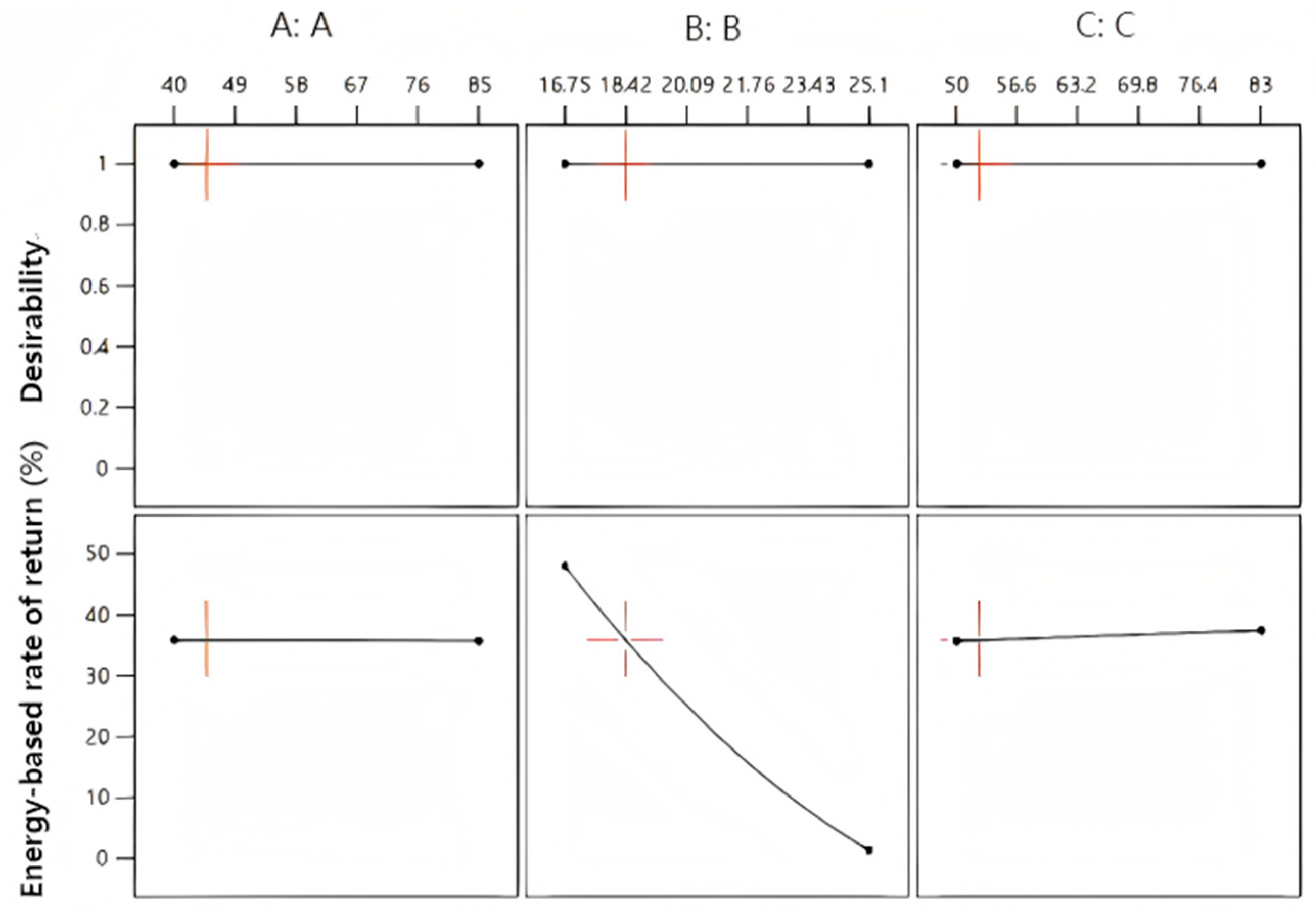 Thermo 05 00047 g005