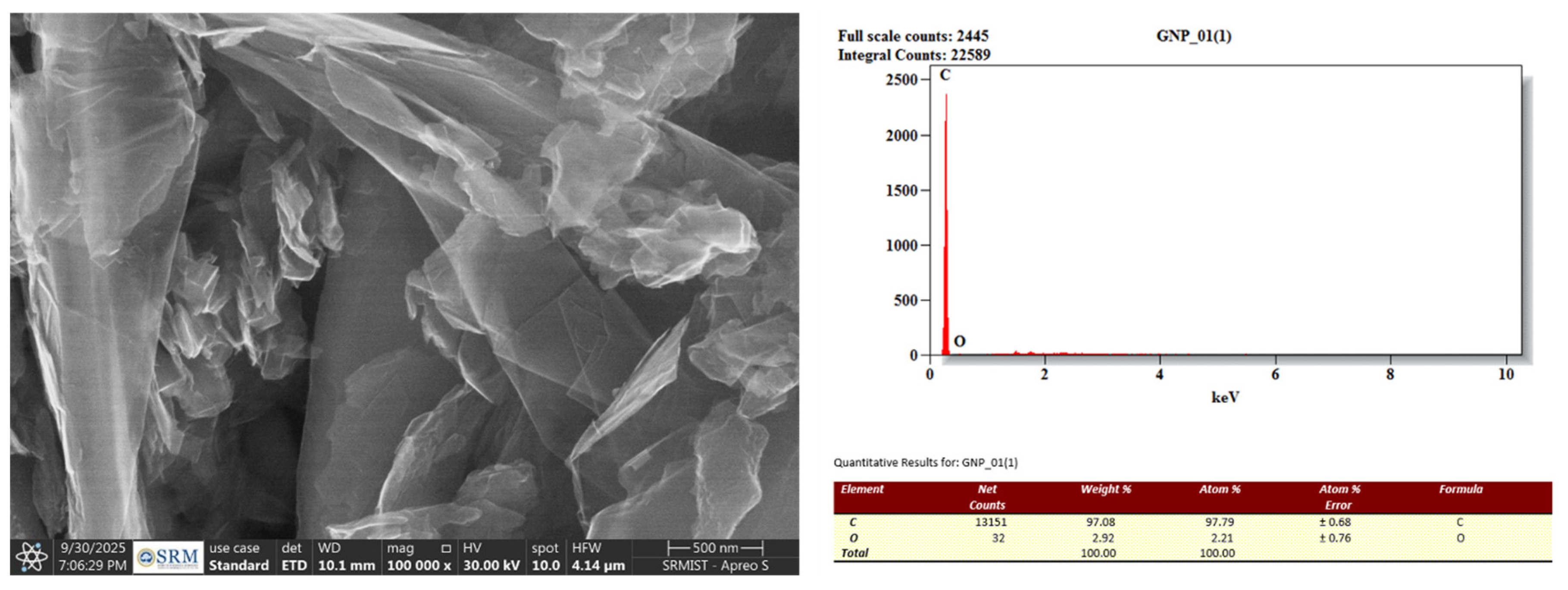 Thermo 05 00048 g001 Thermo 05 00048 g001