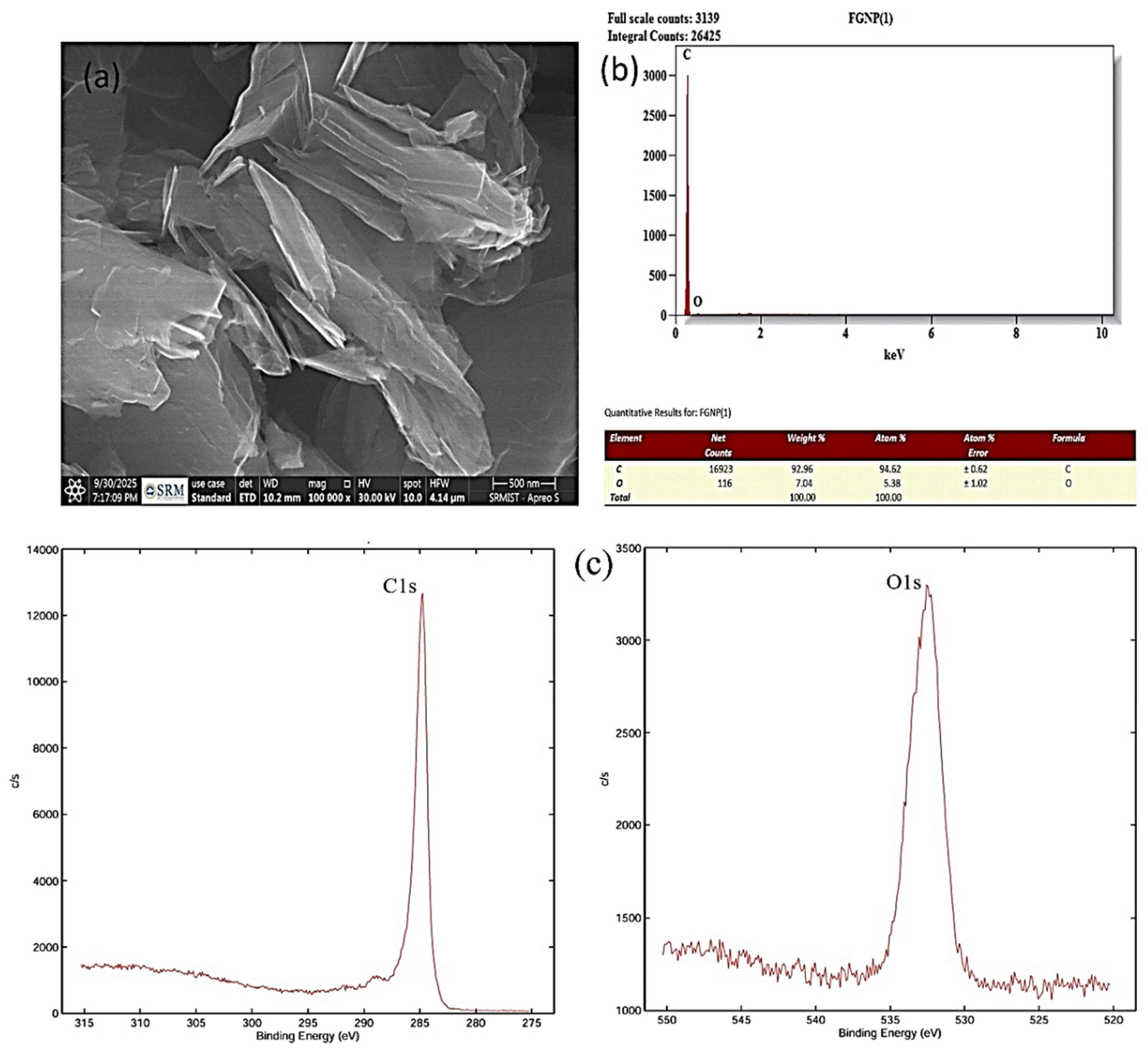 Thermo 05 00048 g002 Thermo 05 00048 g002