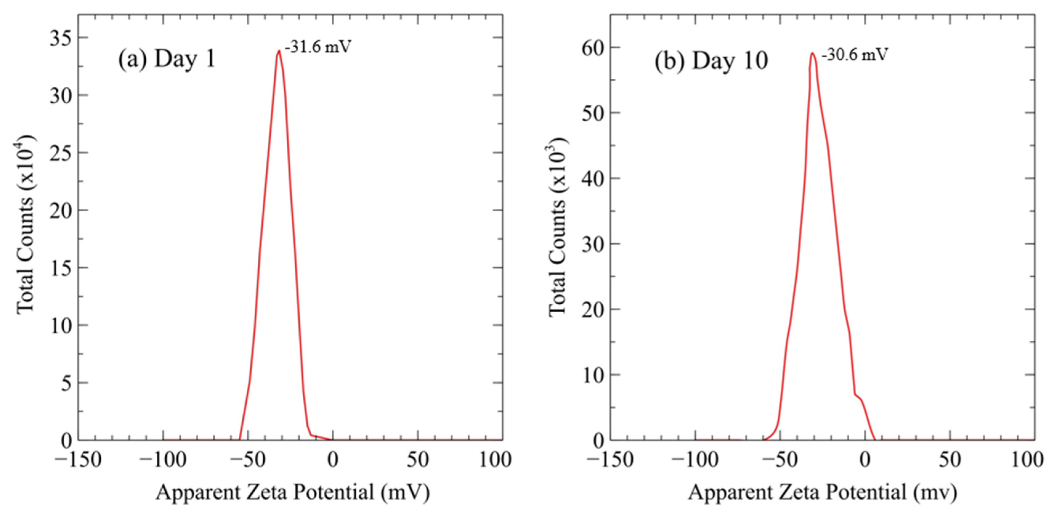 Thermo 05 00048 g003 Thermo 05 00048 g003