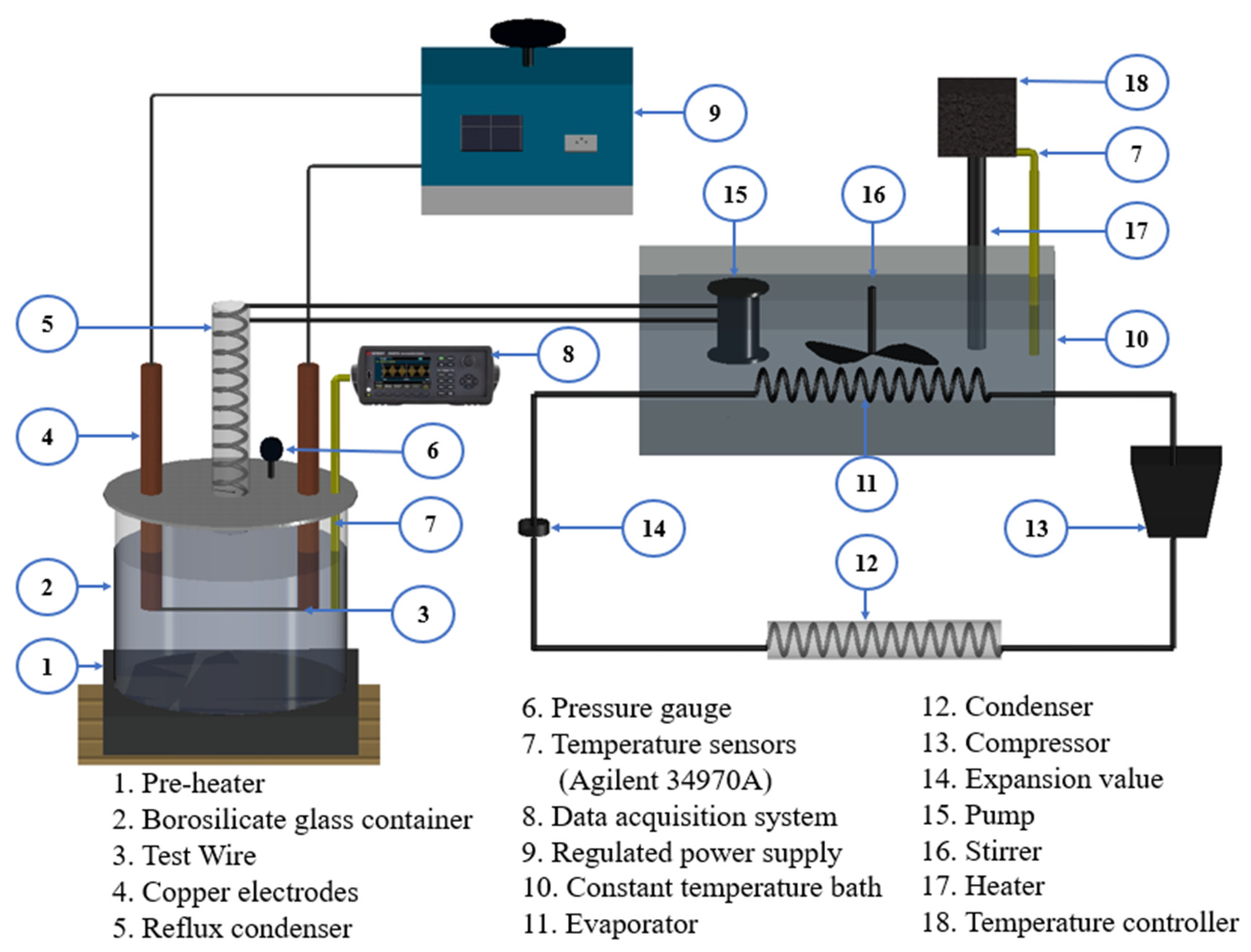 Thermo 05 00048 g004 Thermo 05 00048 g004