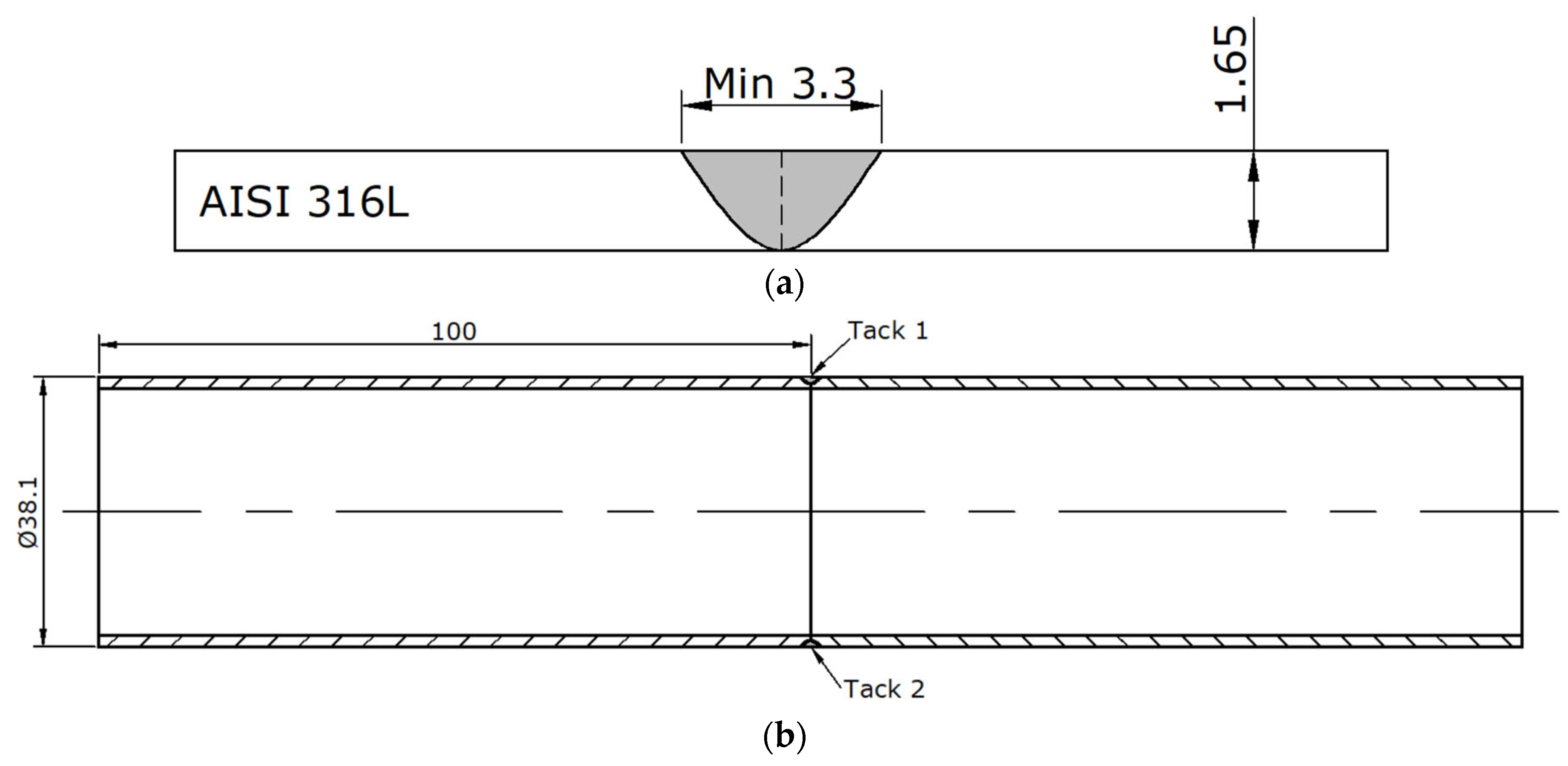 Thermo 05 00049 g001 Thermo 05 00049 g001
